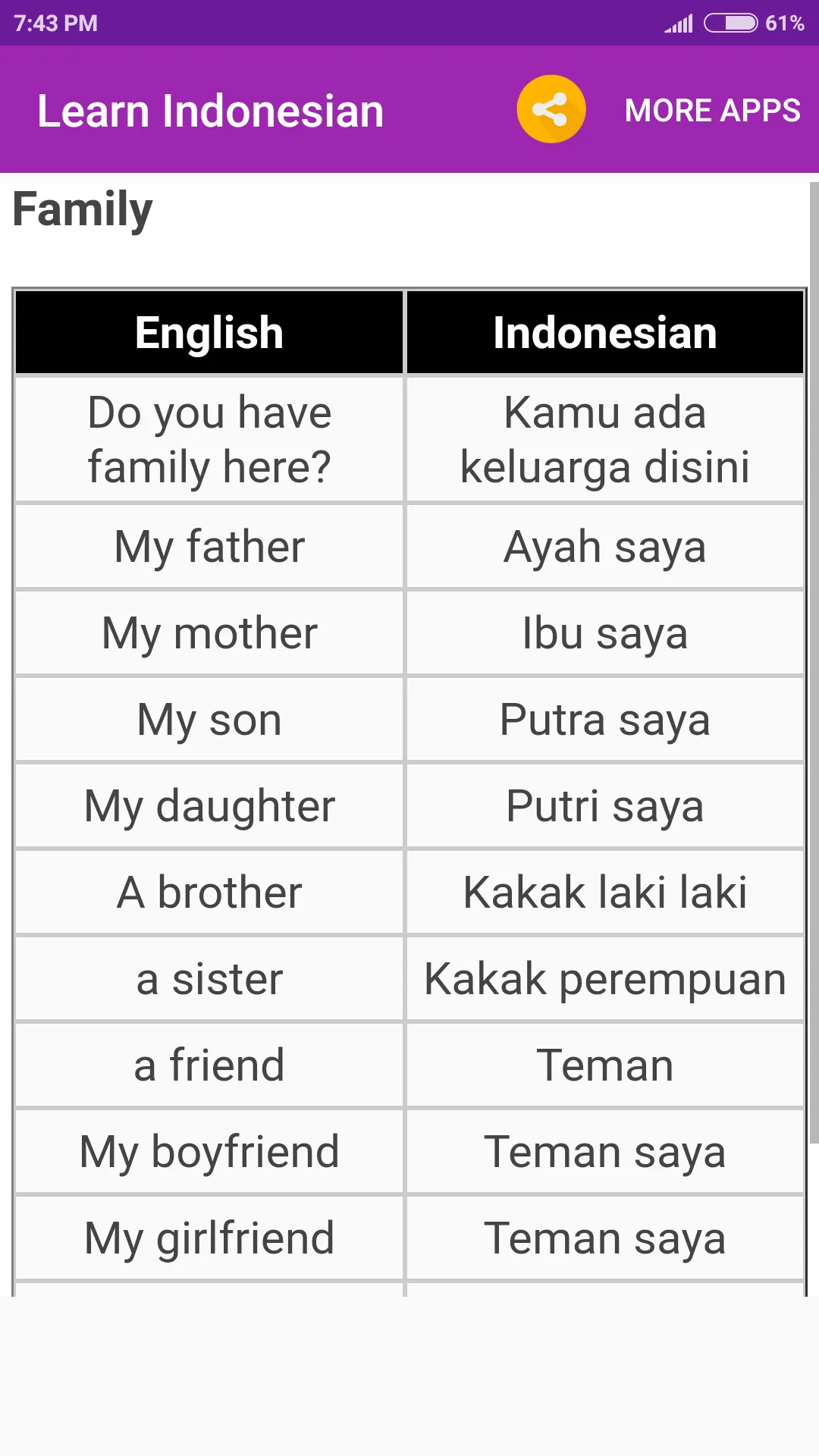 Learn Indonesian | Indus Appstore | Screenshot