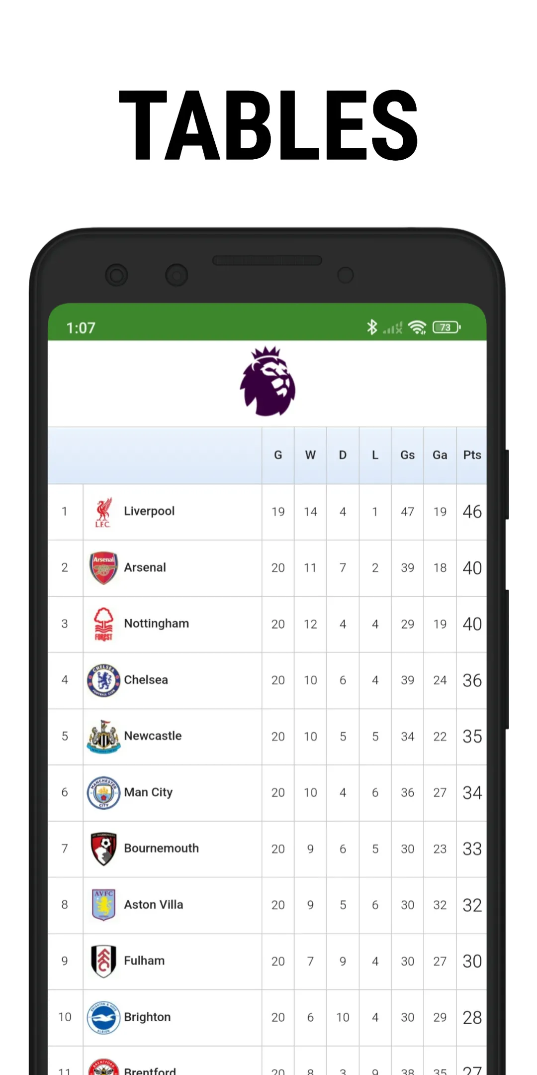 Football Live Scores | Indus Appstore | Screenshot