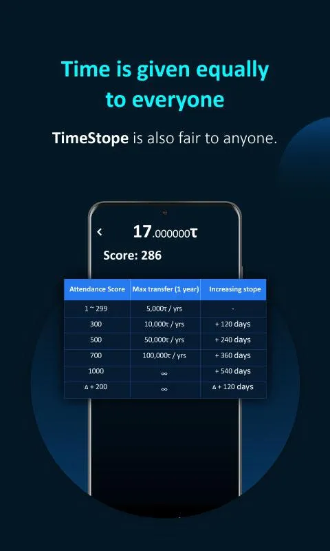 Time Stope - Time collector | Indus Appstore | Screenshot