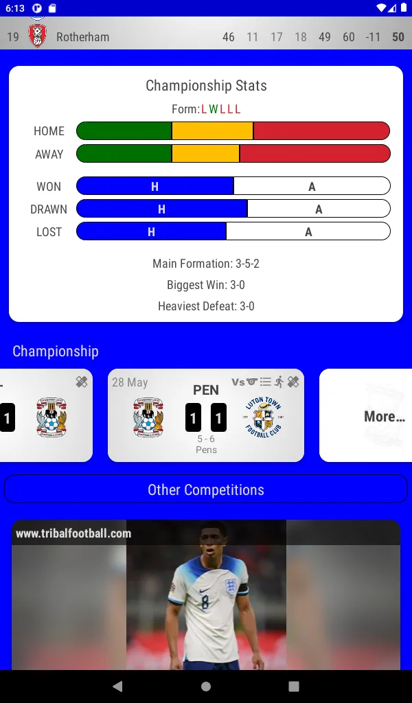 Birmingham City Fan App | Indus Appstore | Screenshot