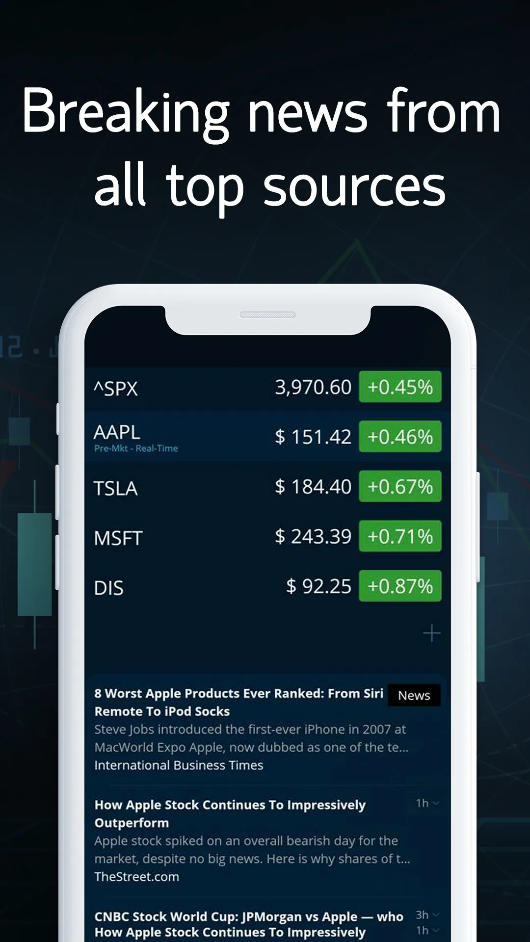 LiveQuote Stock Market Tracker | Indus Appstore | Screenshot