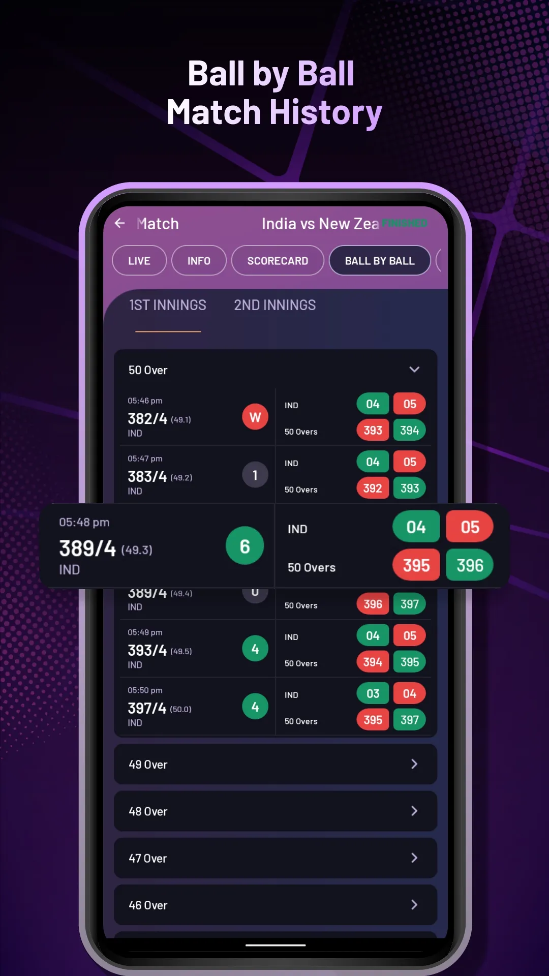 Champion Cricket Live Line | Indus Appstore | Screenshot