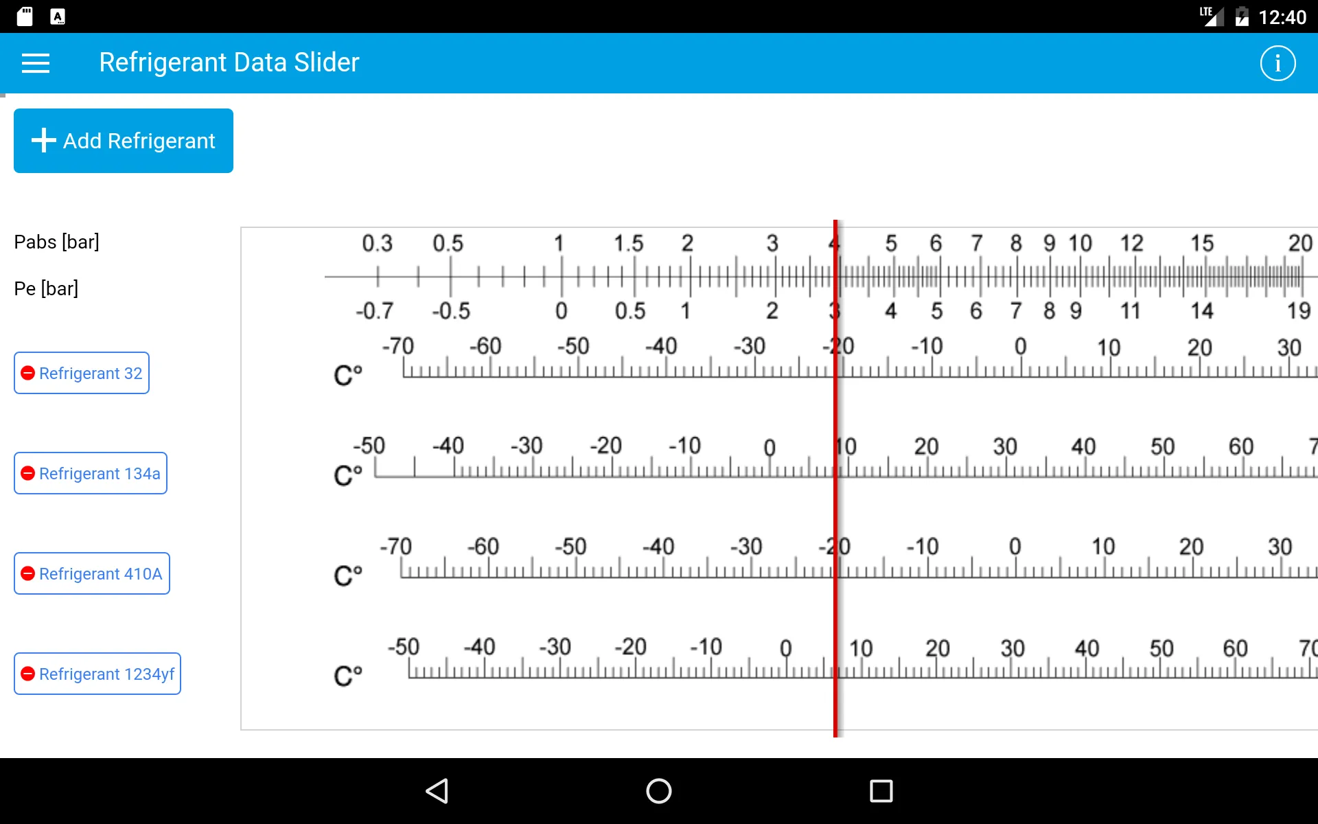 DAIKIN Refrigerants | Indus Appstore | Screenshot