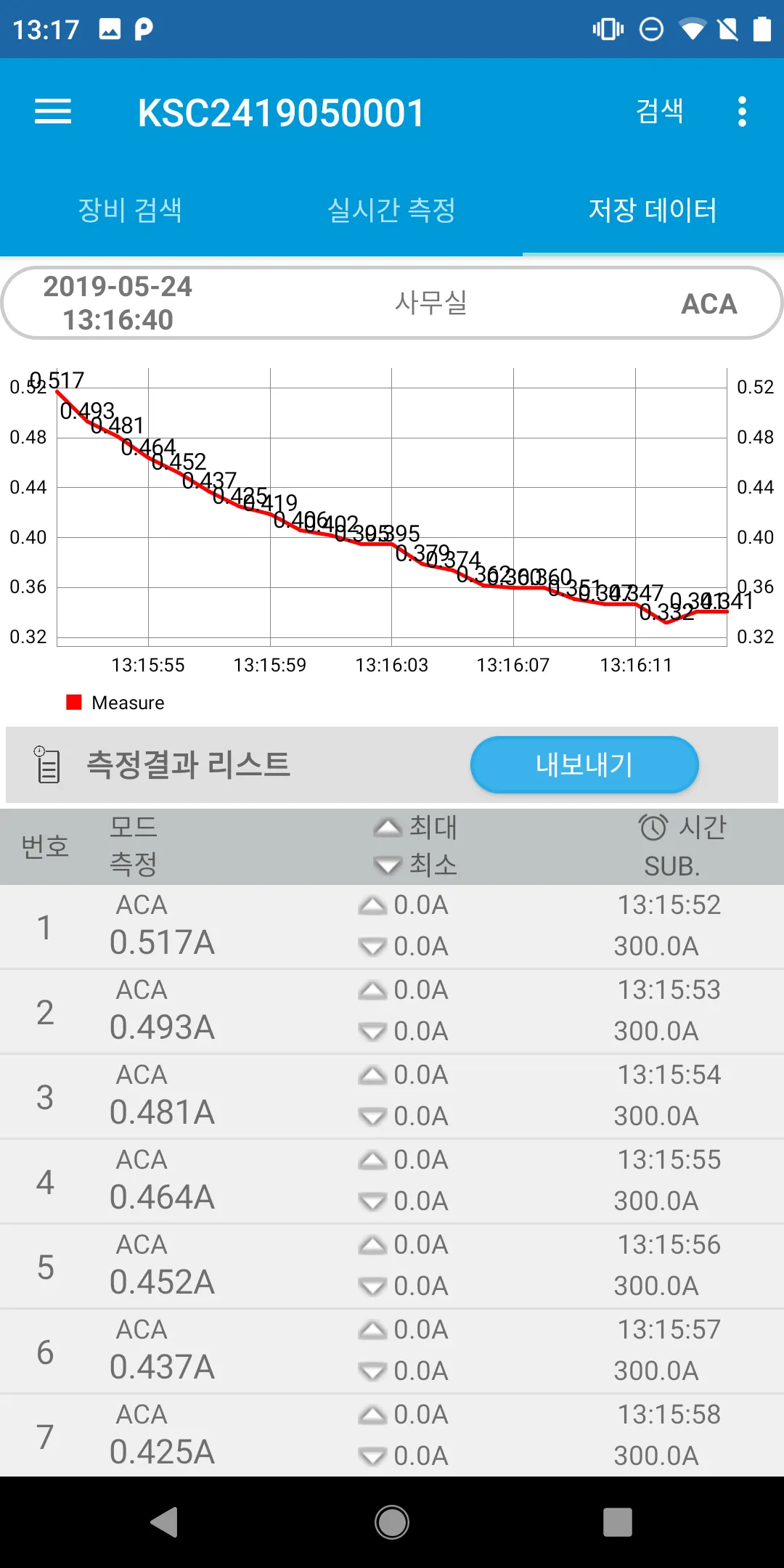 CEM-2400 - 종합전기안전측정기 | Indus Appstore | Screenshot