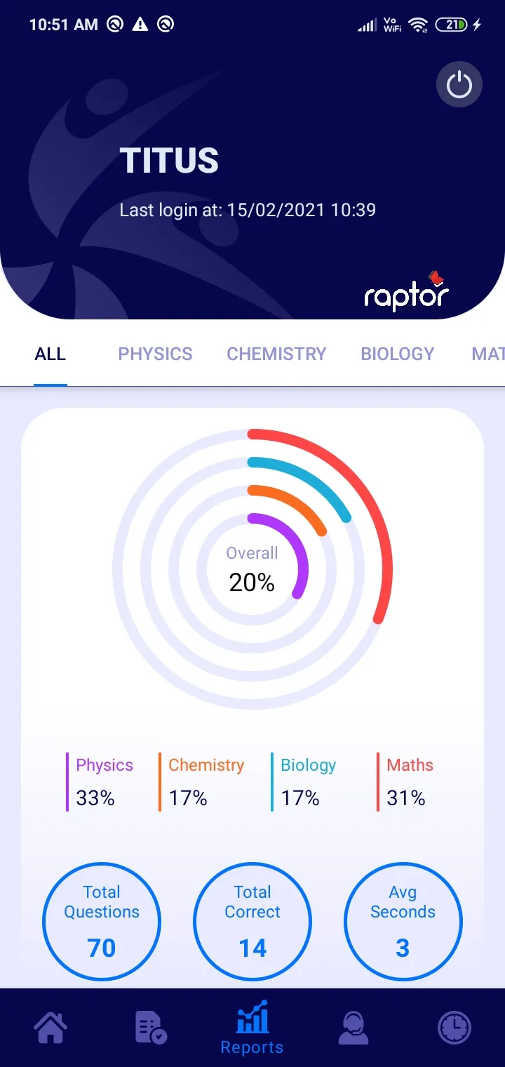 Raptor Propel | Indus Appstore | Screenshot