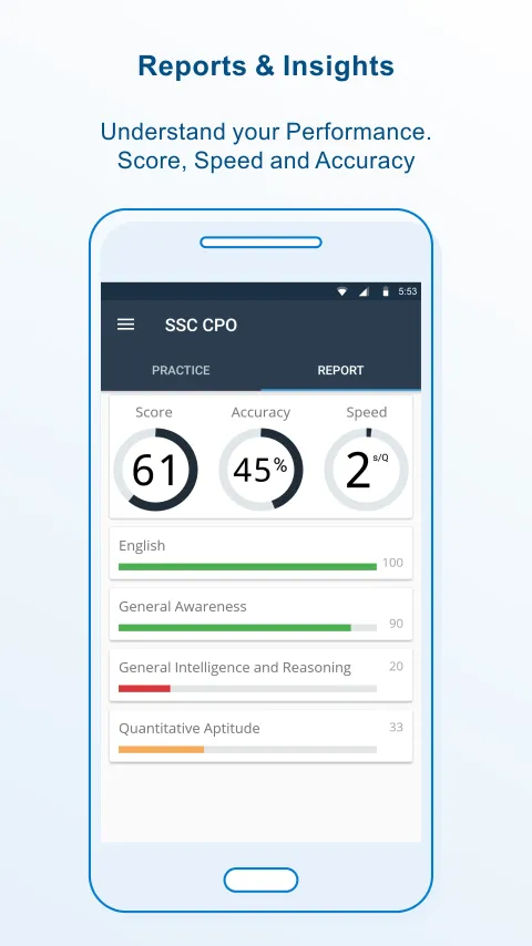 SSC CPO SI Preparation Tests | Indus Appstore | Screenshot