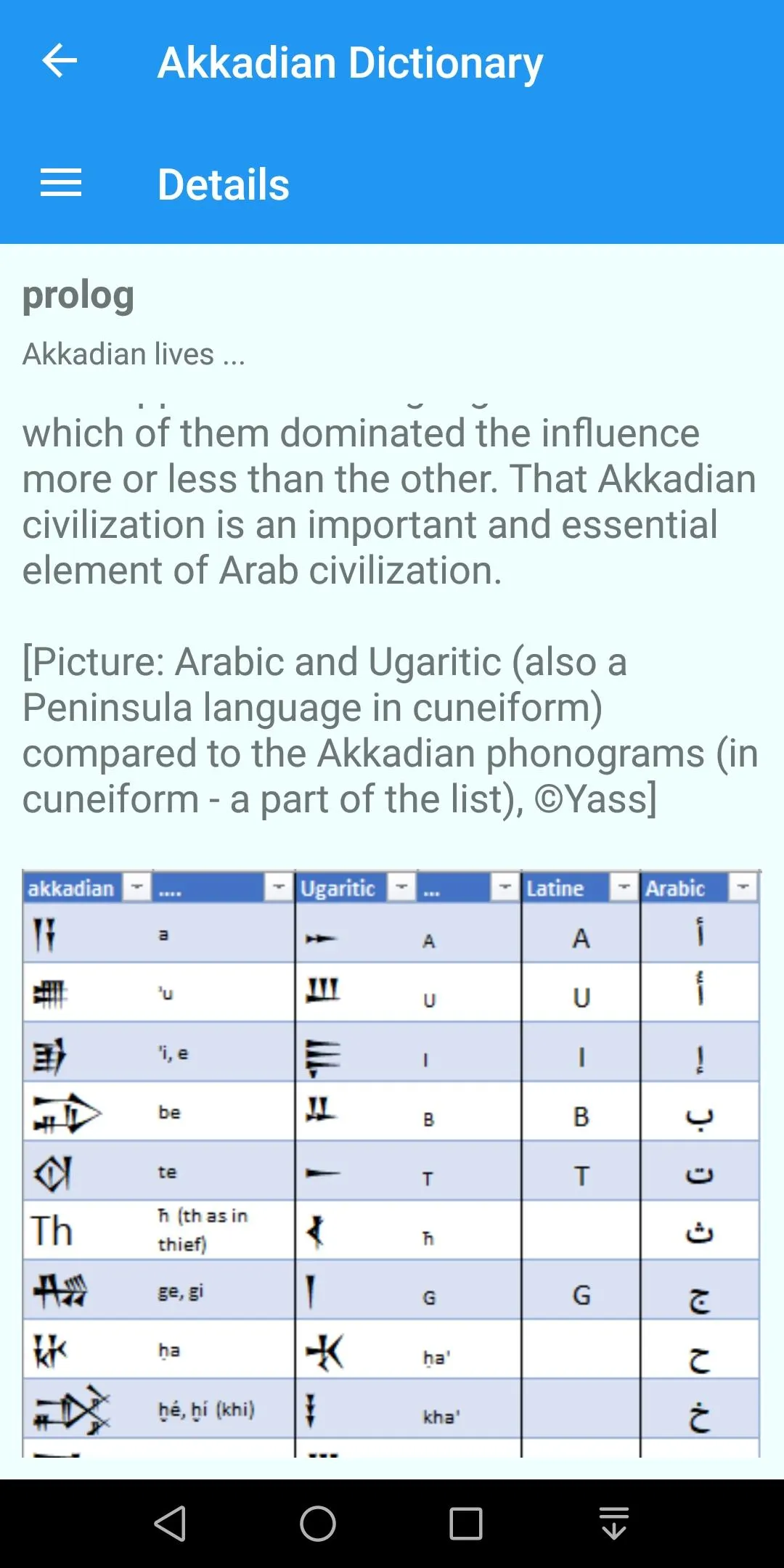 Akkadian Dictionary | Indus Appstore | Screenshot