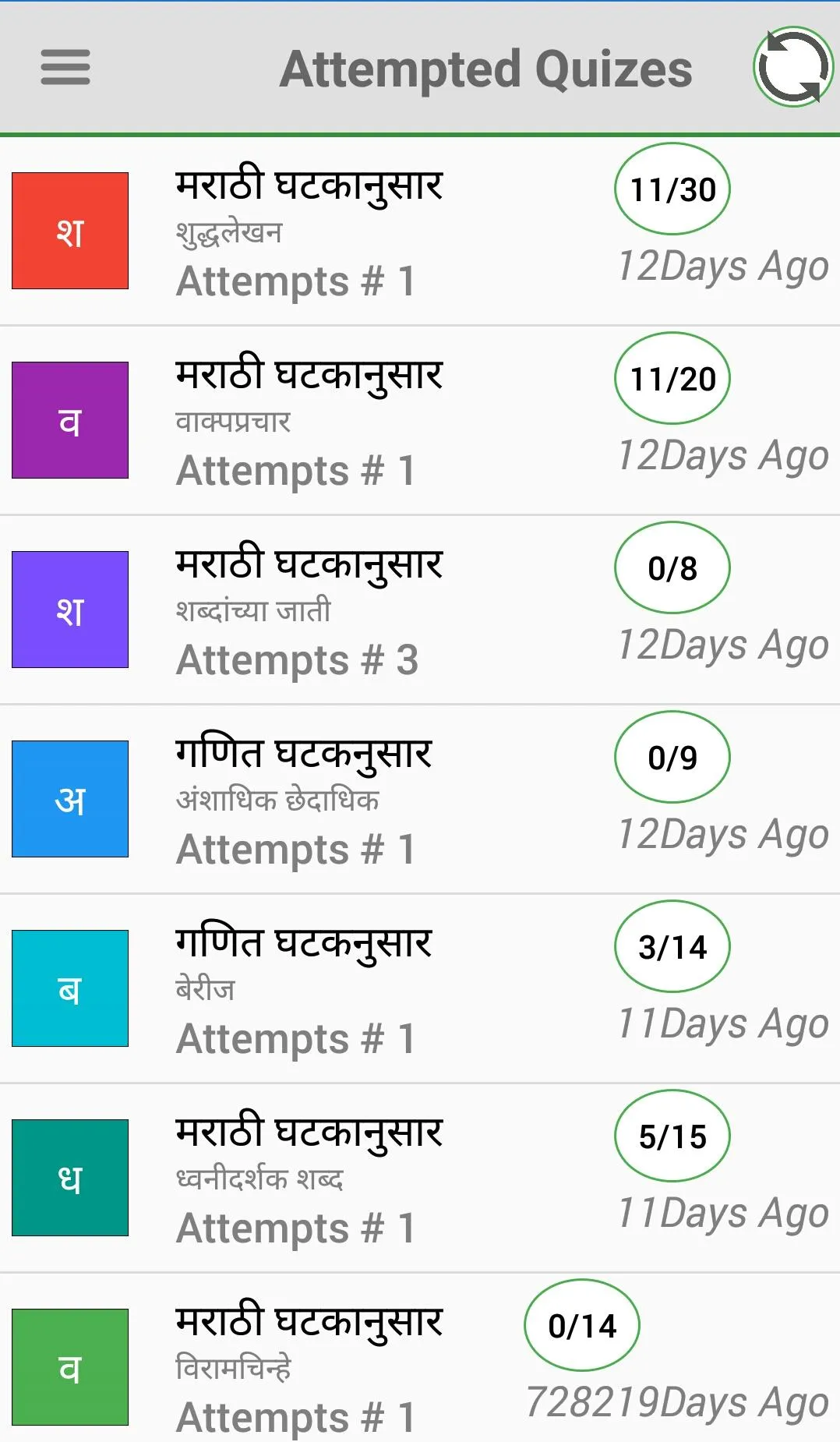 स्कॉलरशिप ५ वी | Scholarship 5 | Indus Appstore | Screenshot