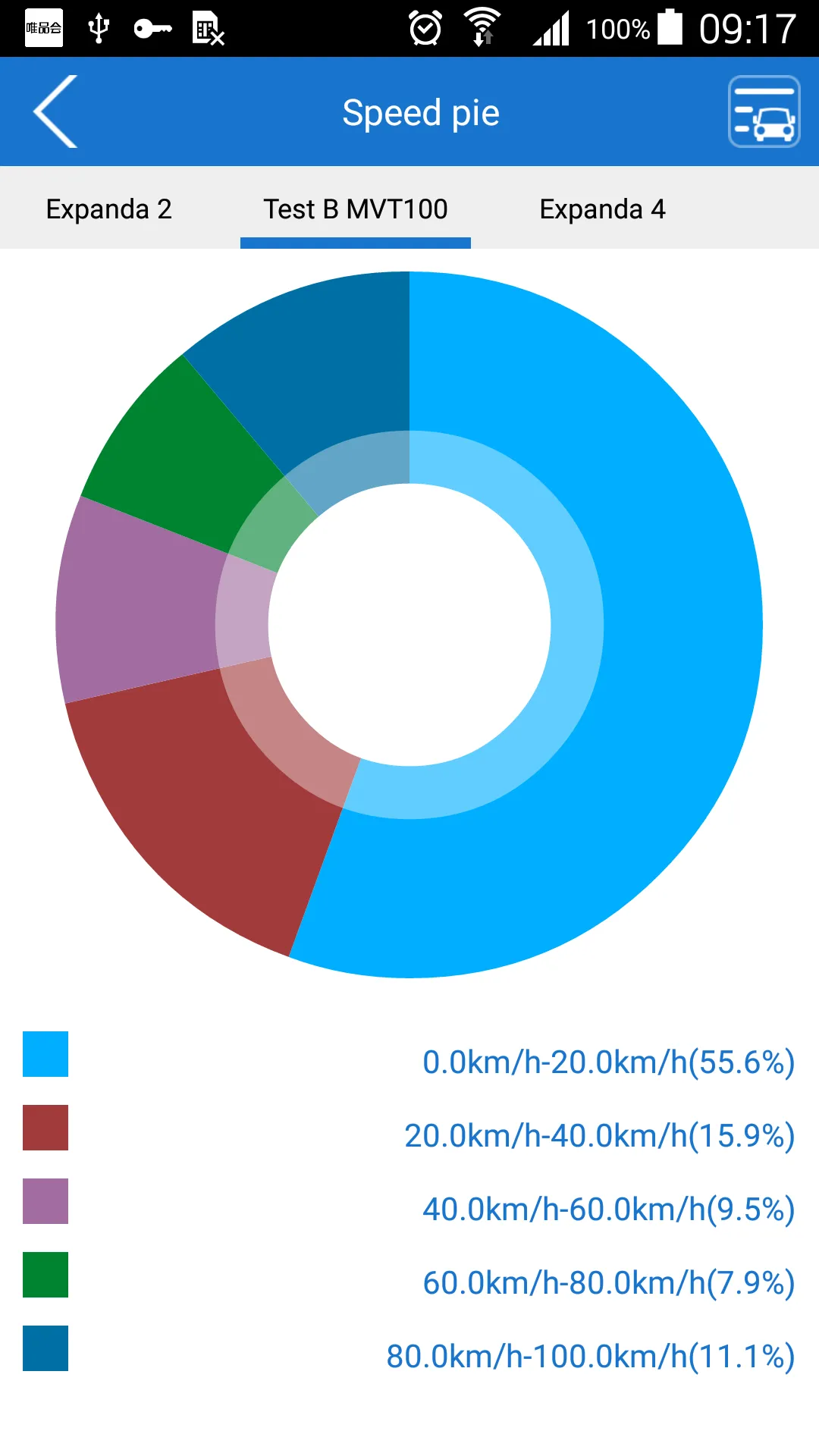 MS03 | Indus Appstore | Screenshot