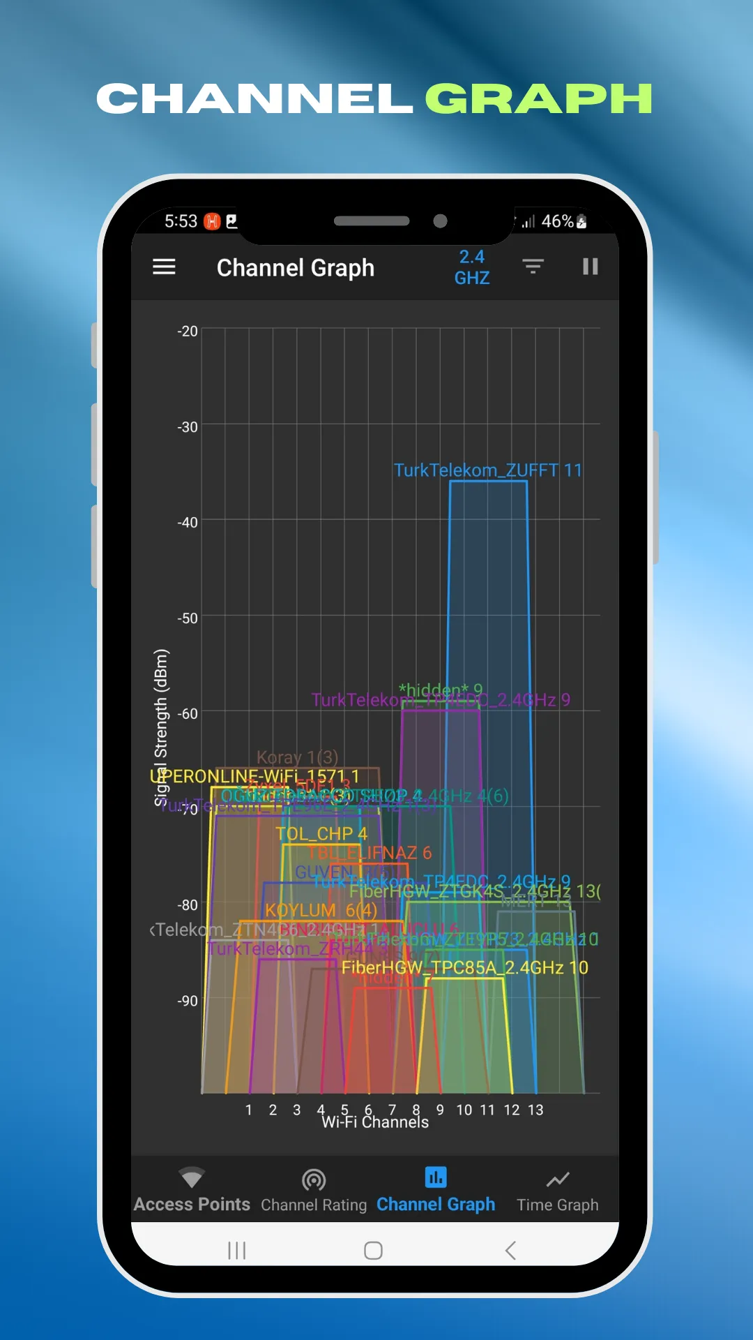 Wifi Analyzer Pro | Indus Appstore | Screenshot