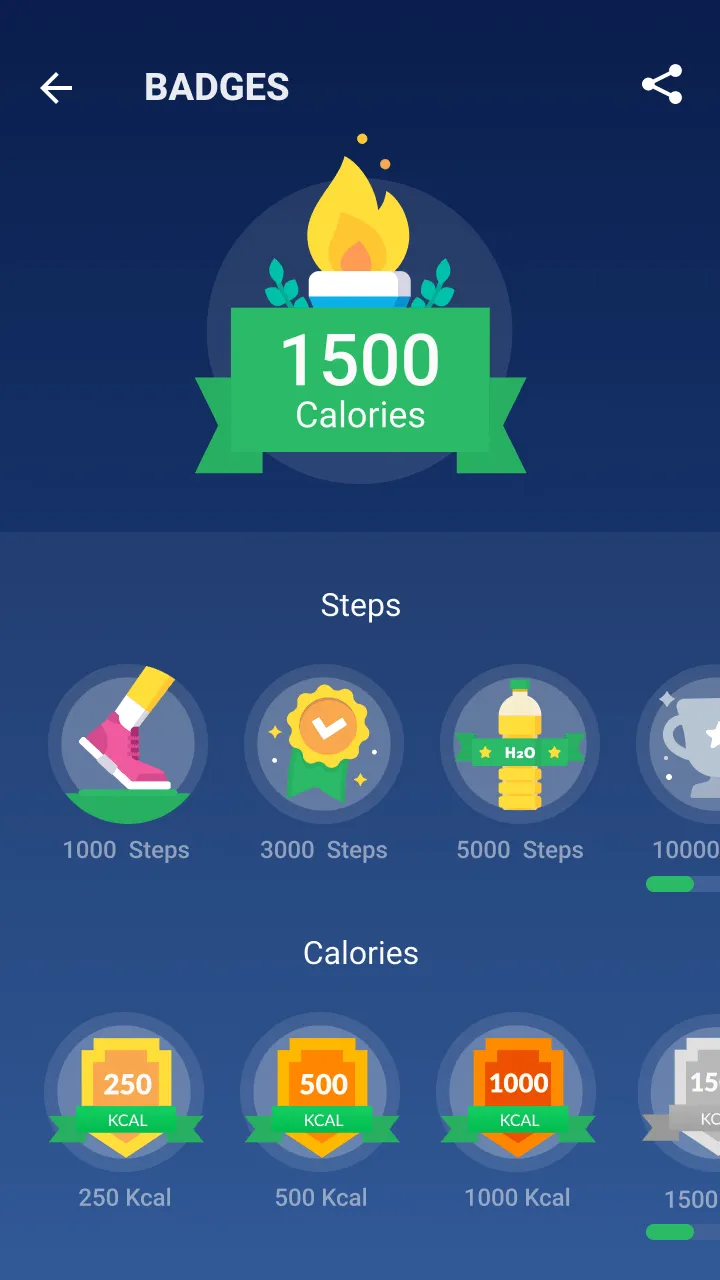 Step Counter - Pedometer | Indus Appstore | Screenshot