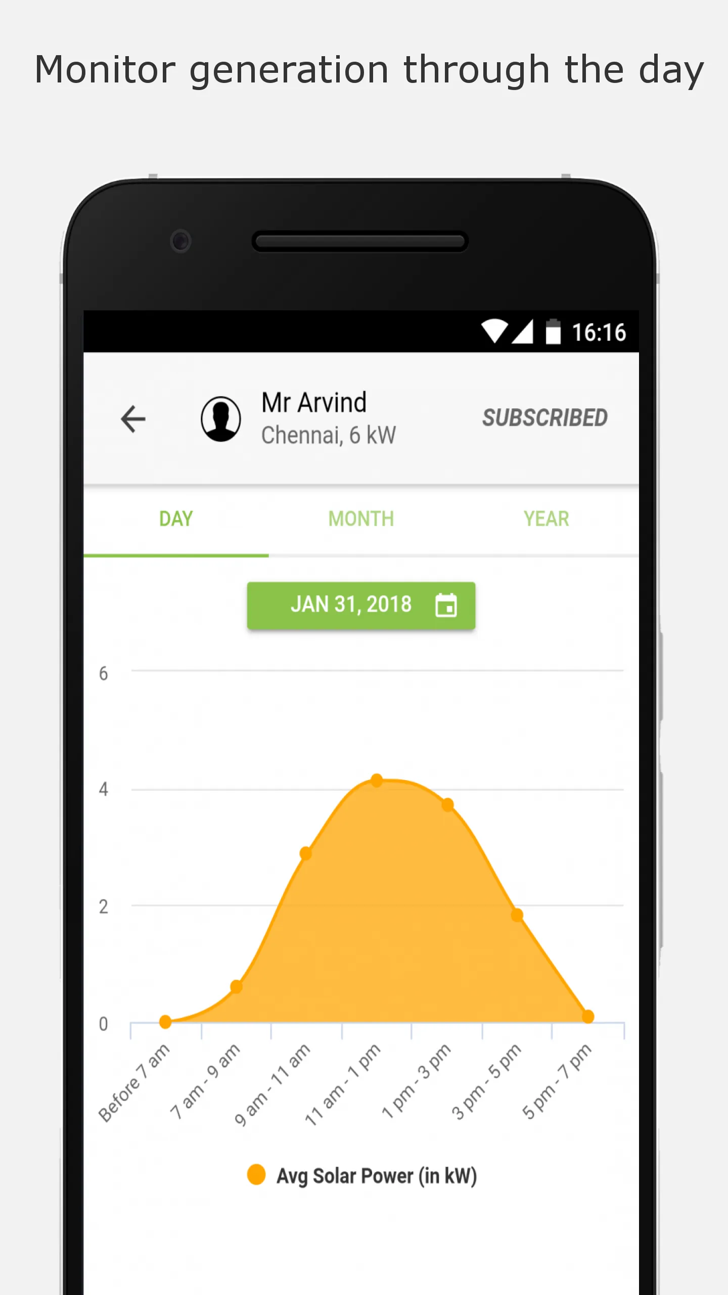 Oorjan - Solar Monitoring App | Indus Appstore | Screenshot