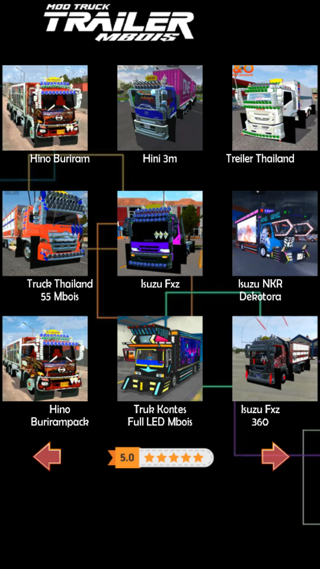 Mod Truk Trailer Mbois | Indus Appstore | Screenshot