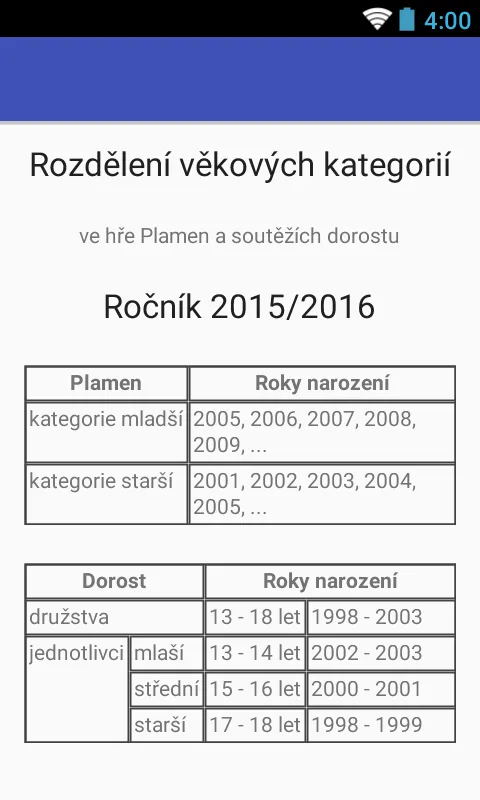 Rozdělení věkových kategorií | Indus Appstore | Screenshot