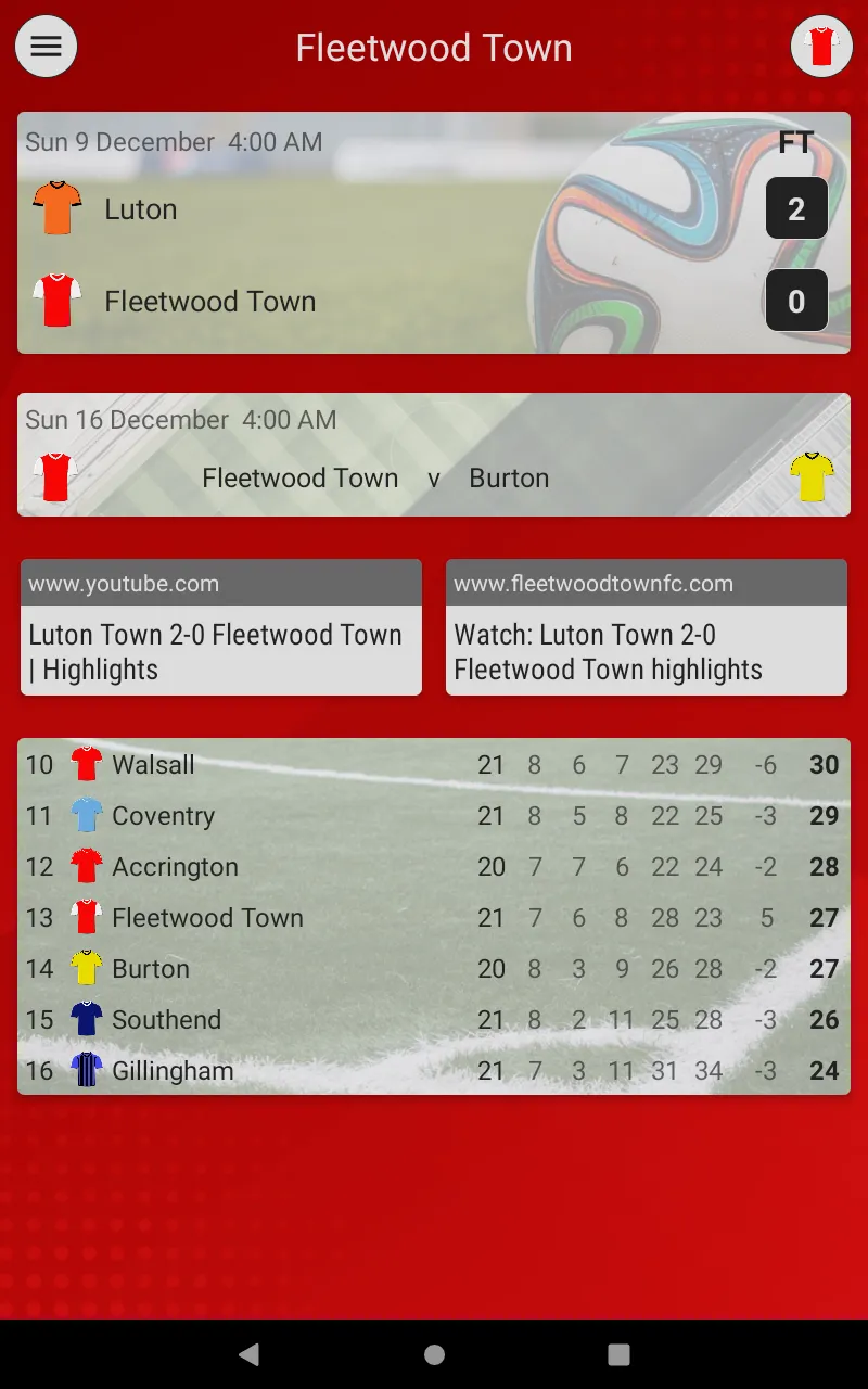 Fleetwood Town Fan App | Indus Appstore | Screenshot