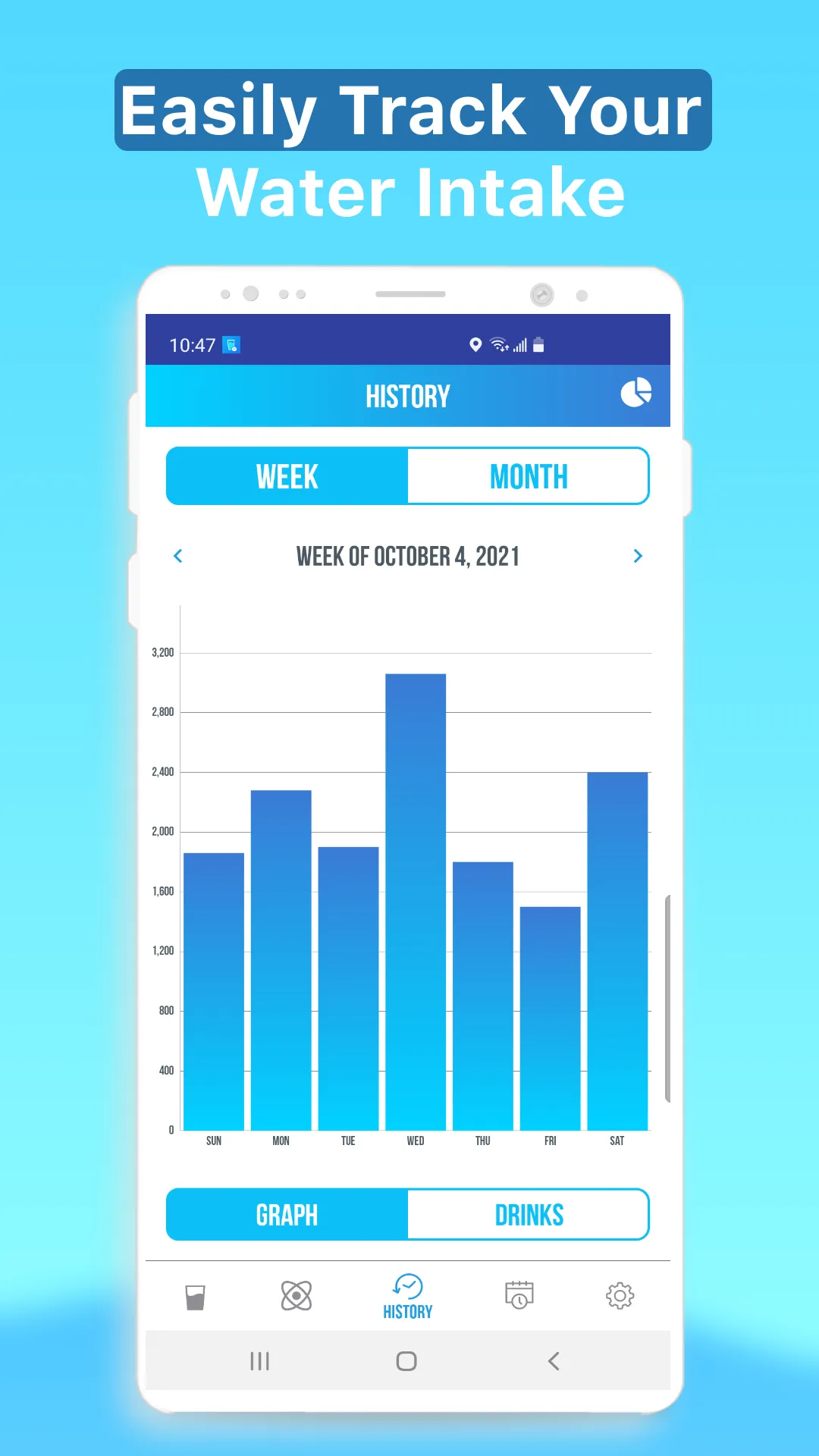 Water Reminder - Daily Tracker | Indus Appstore | Screenshot