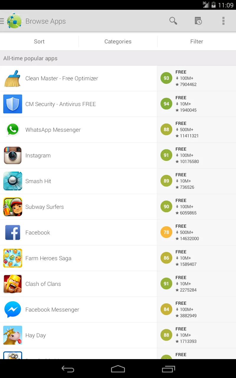 AppBrain App Market | Indus Appstore | Screenshot