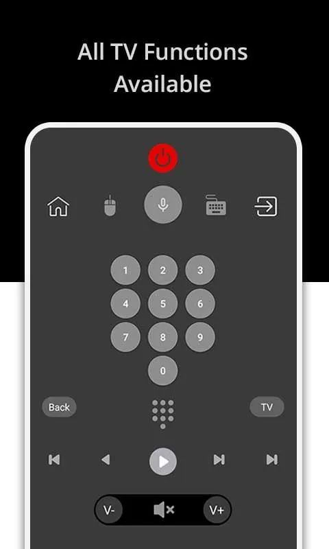 Remote for Android TV | Indus Appstore | Screenshot