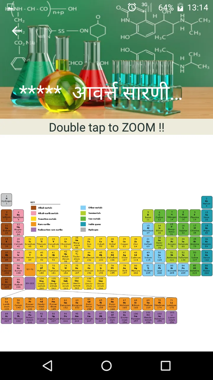 Chemistry Formula in Hindi | Indus Appstore | Screenshot