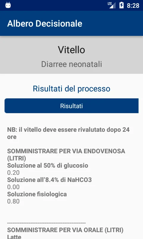 Albero Decisionale | Indus Appstore | Screenshot