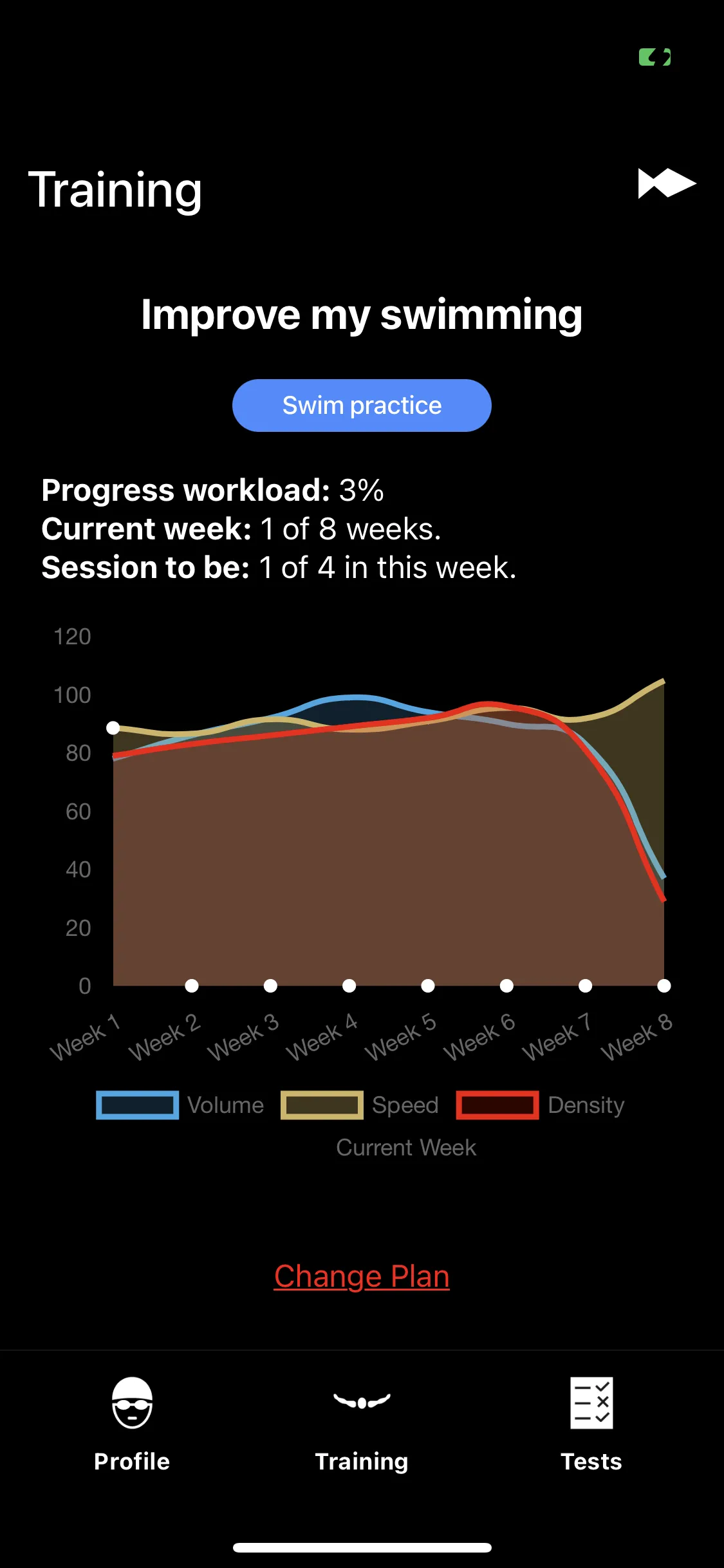 Skills N'T Swimming | Indus Appstore | Screenshot