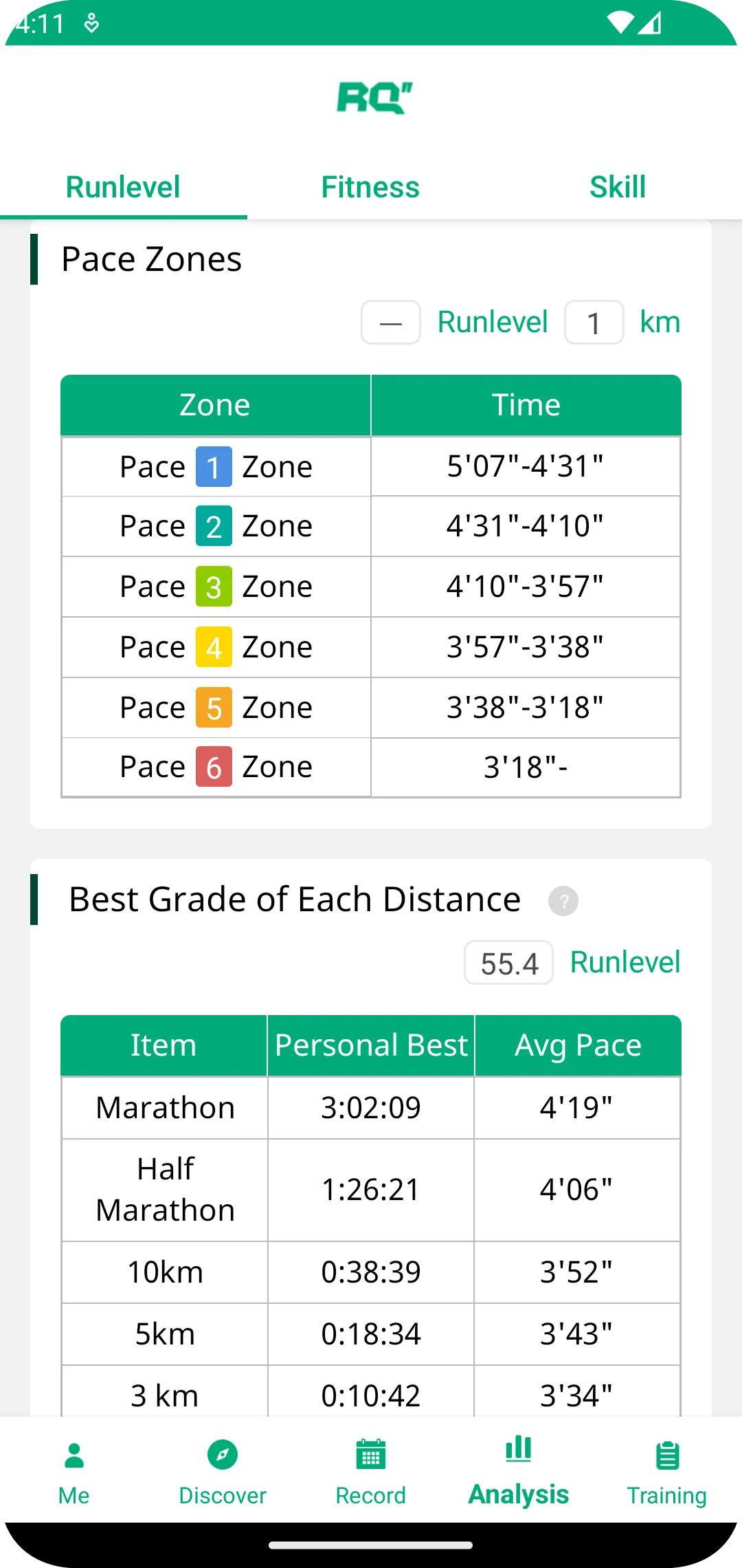 RQ Runlevel: Marathon Training | Indus Appstore | Screenshot