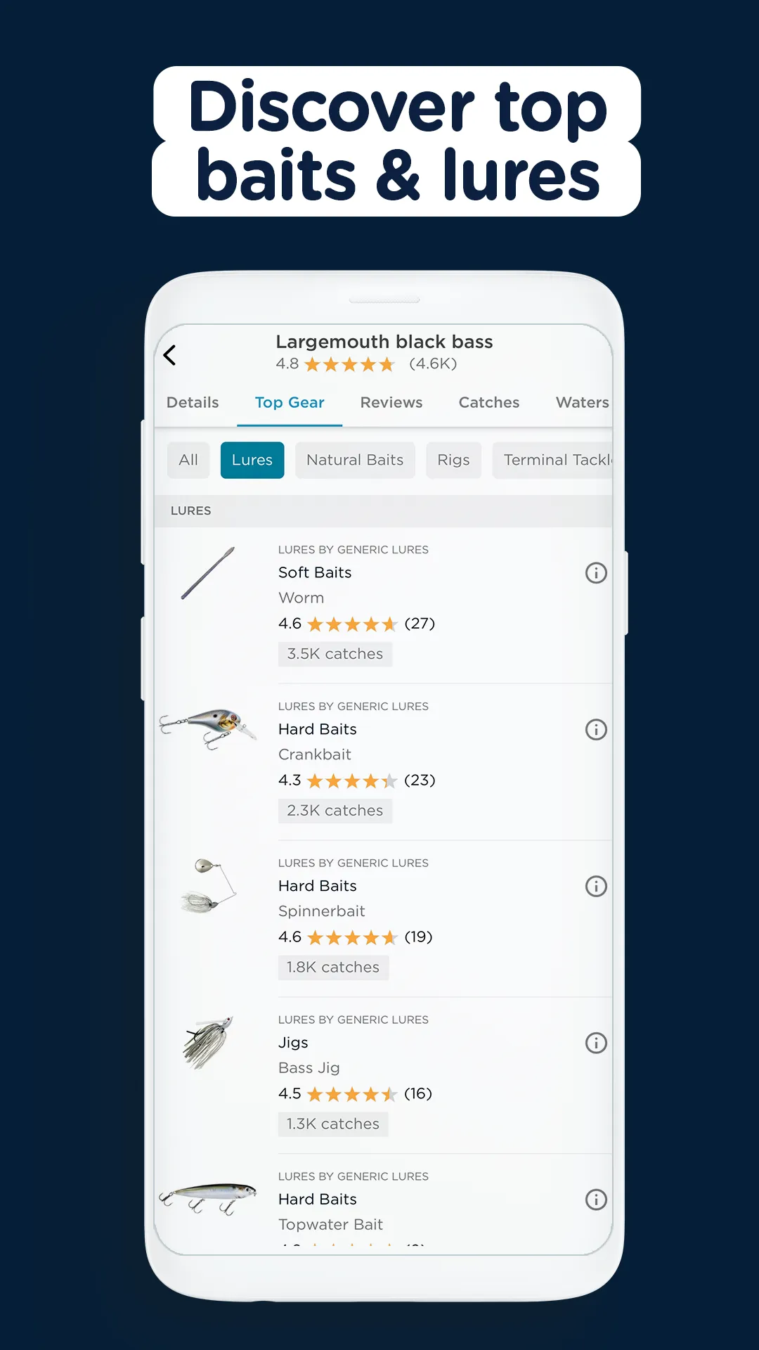 FishAngler - Fishing App | Indus Appstore | Screenshot