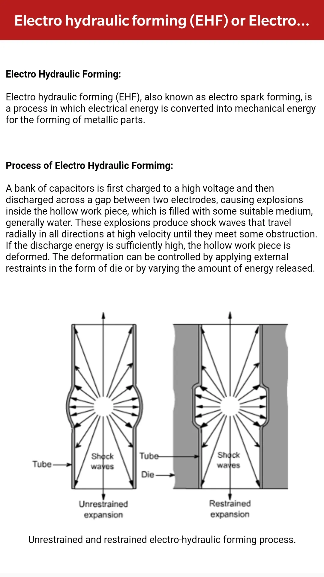 Manufacturing Science - 1 | Indus Appstore | Screenshot