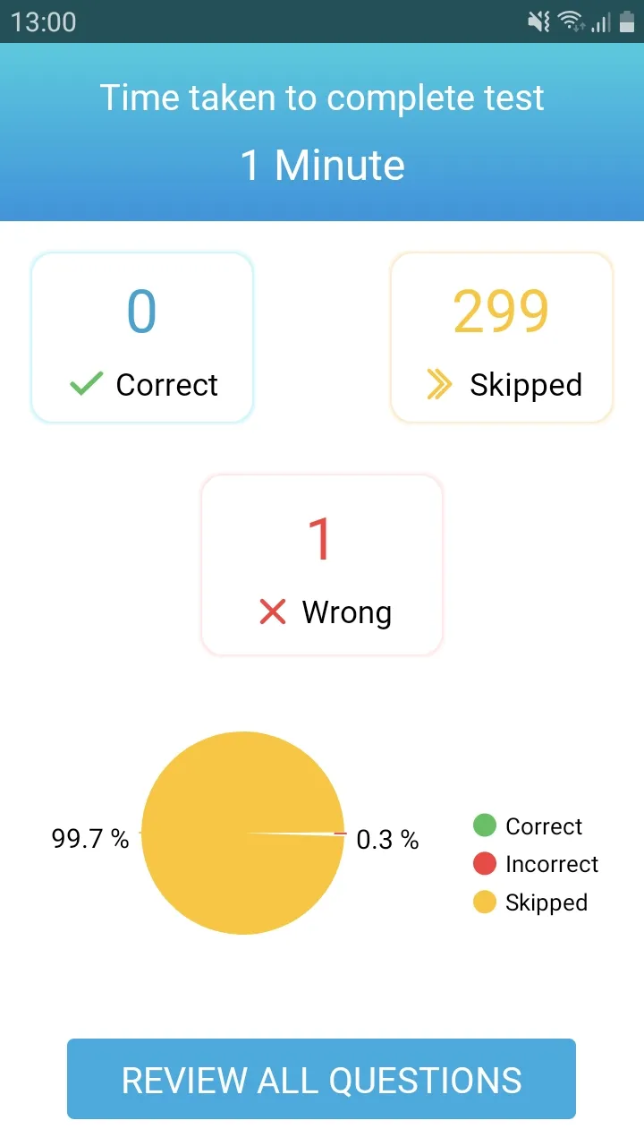 LIFE SCIENCE EXAMINATION BOOK  | Indus Appstore | Screenshot