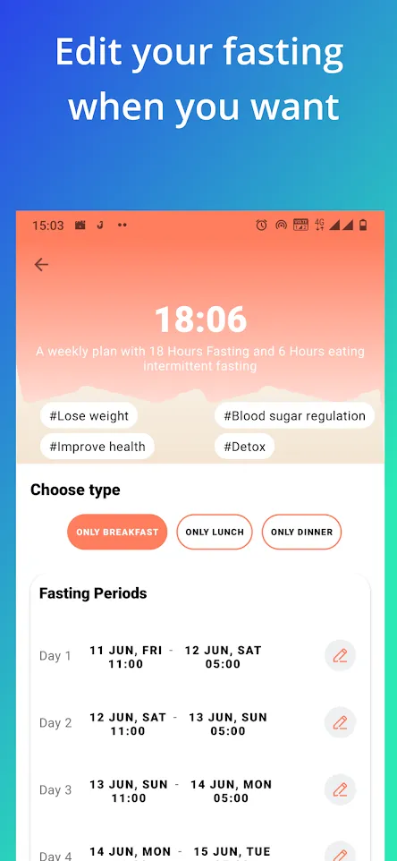 Intermi: Intermittent Fasting  | Indus Appstore | Screenshot