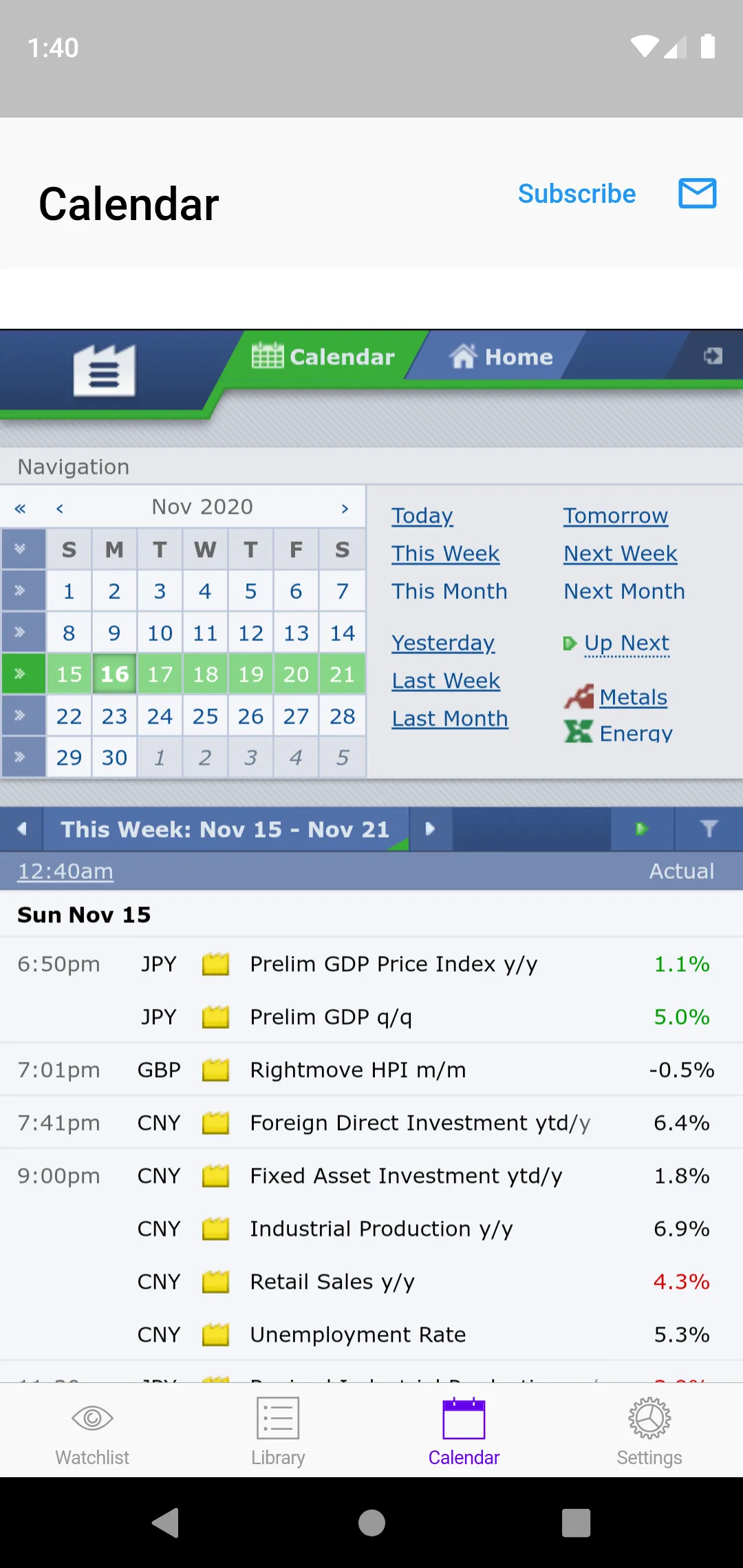 Easy Awesome Oscillator | Indus Appstore | Screenshot