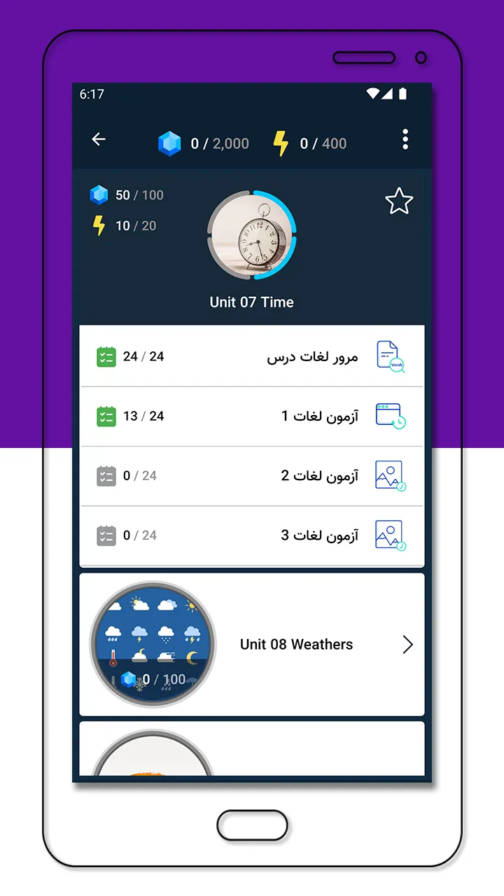 آموزش لغات زبان انگلیسی با عکس | Indus Appstore | Screenshot