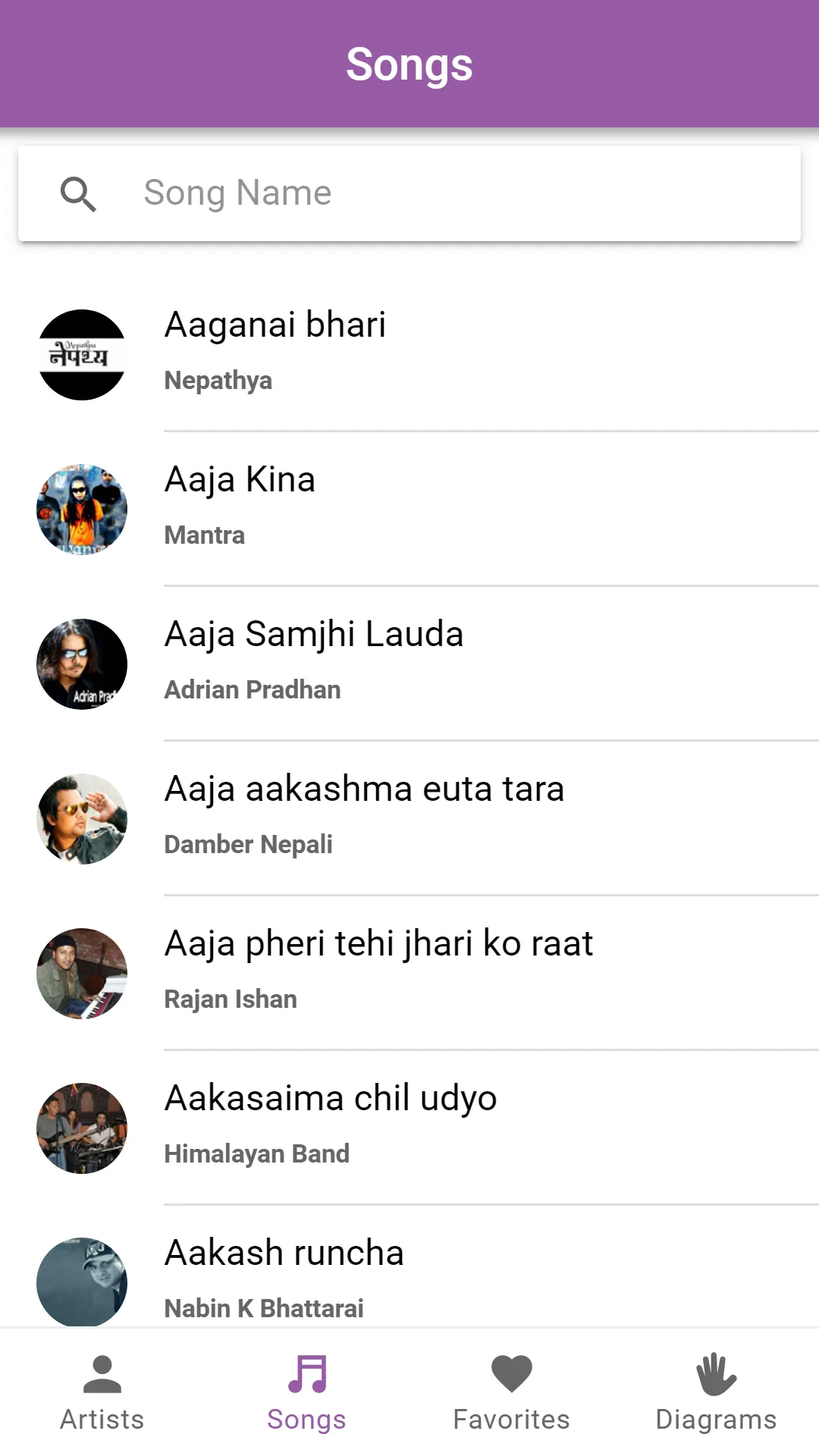 Chords Nepal | Indus Appstore | Screenshot