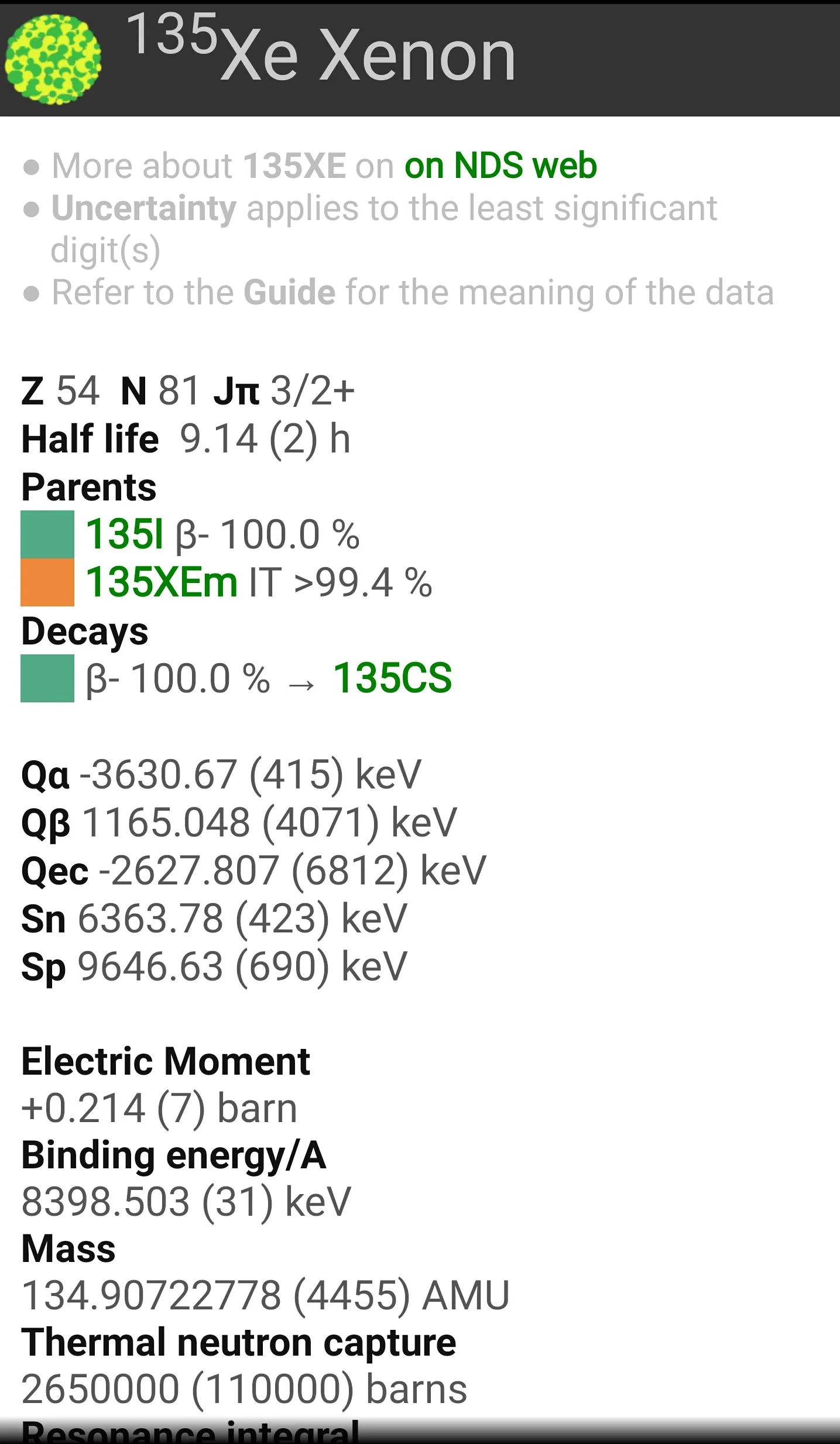 Isotope Browser | Indus Appstore | Screenshot