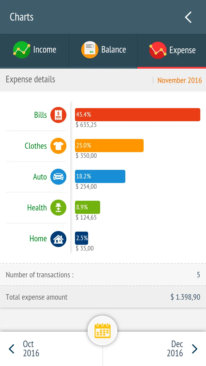 Expense Manager - Tracker | Indus Appstore | Screenshot