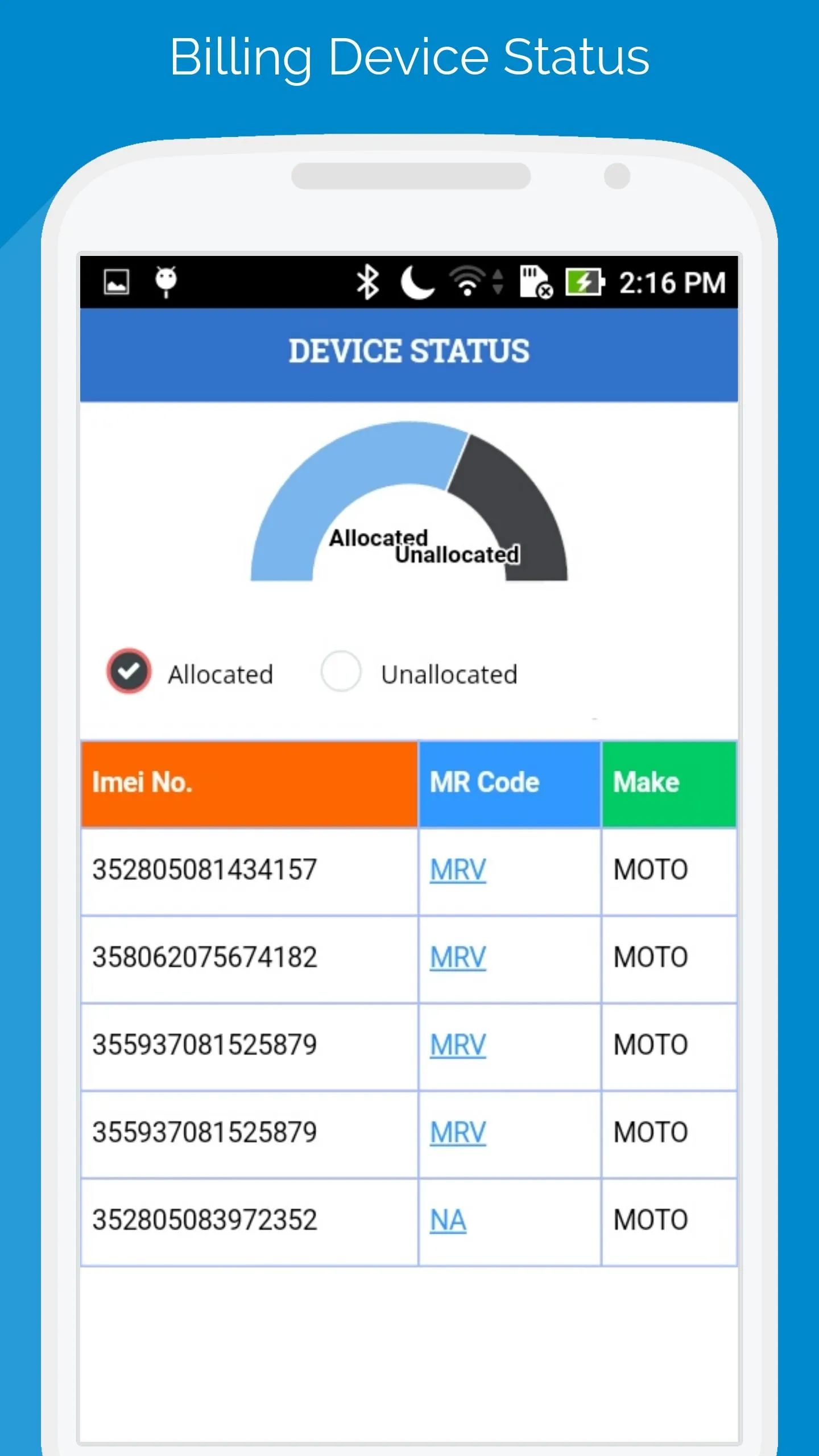 Bijli Prabandh | Indus Appstore | Screenshot