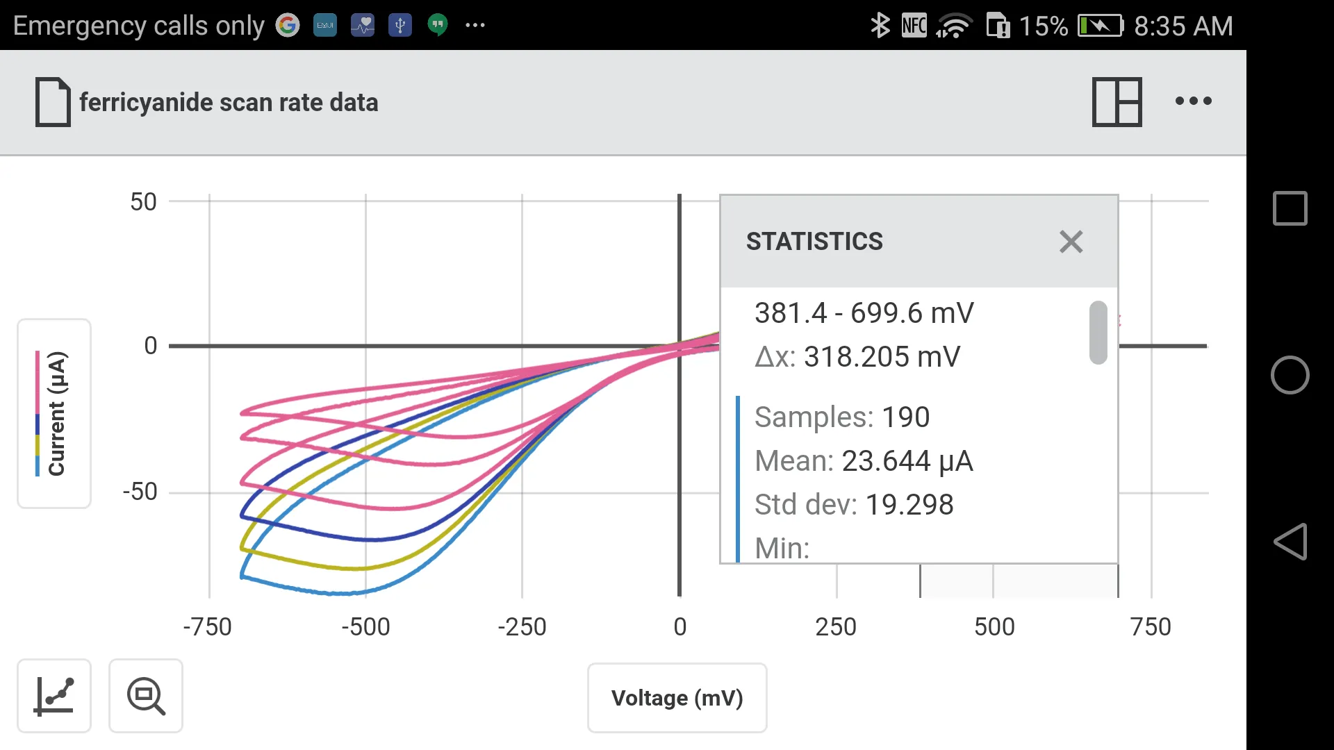 Vernier Instrumental Analysis | Indus Appstore | Screenshot