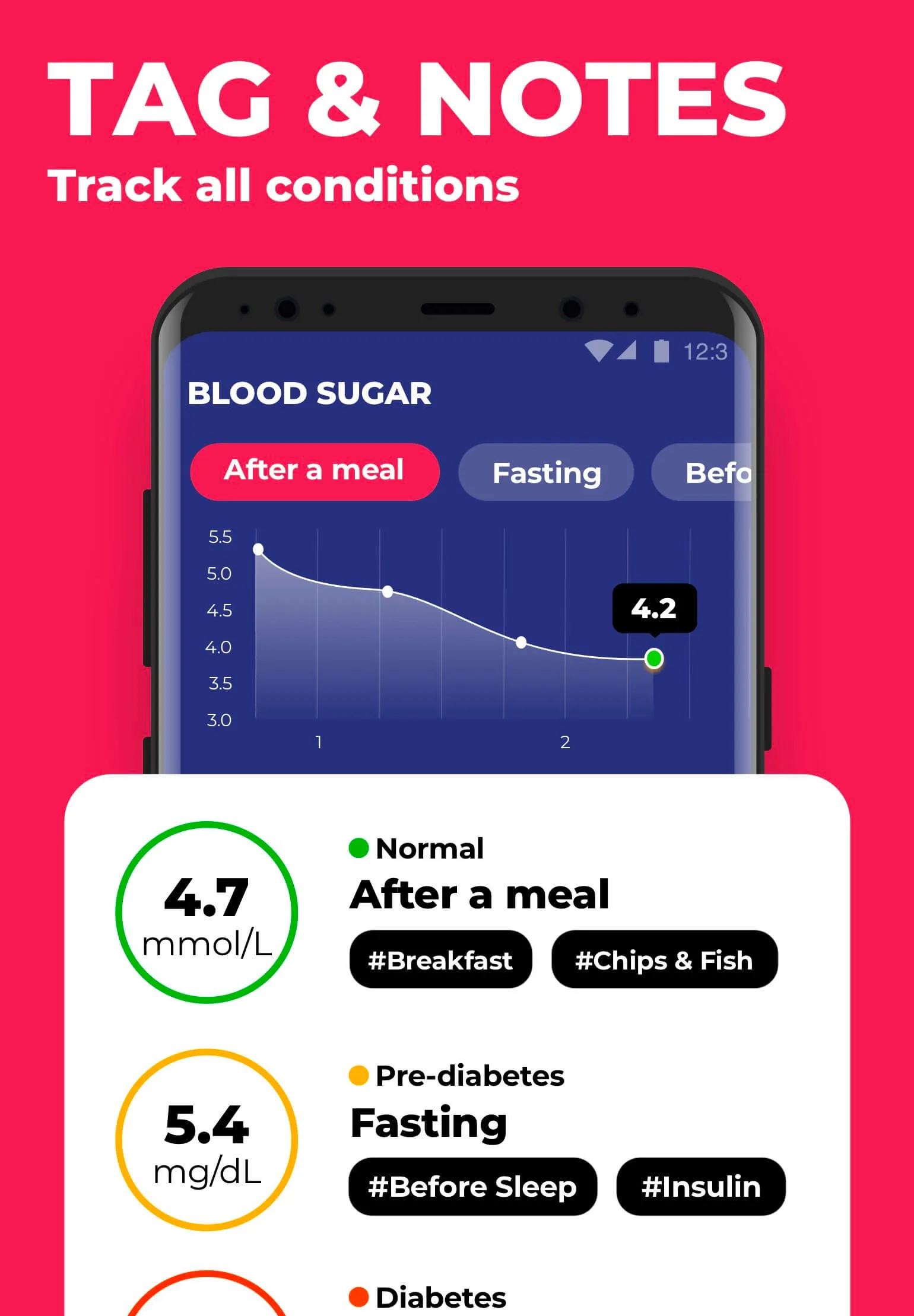 Blood Sugar Tracker - Diabetes | Indus Appstore | Screenshot