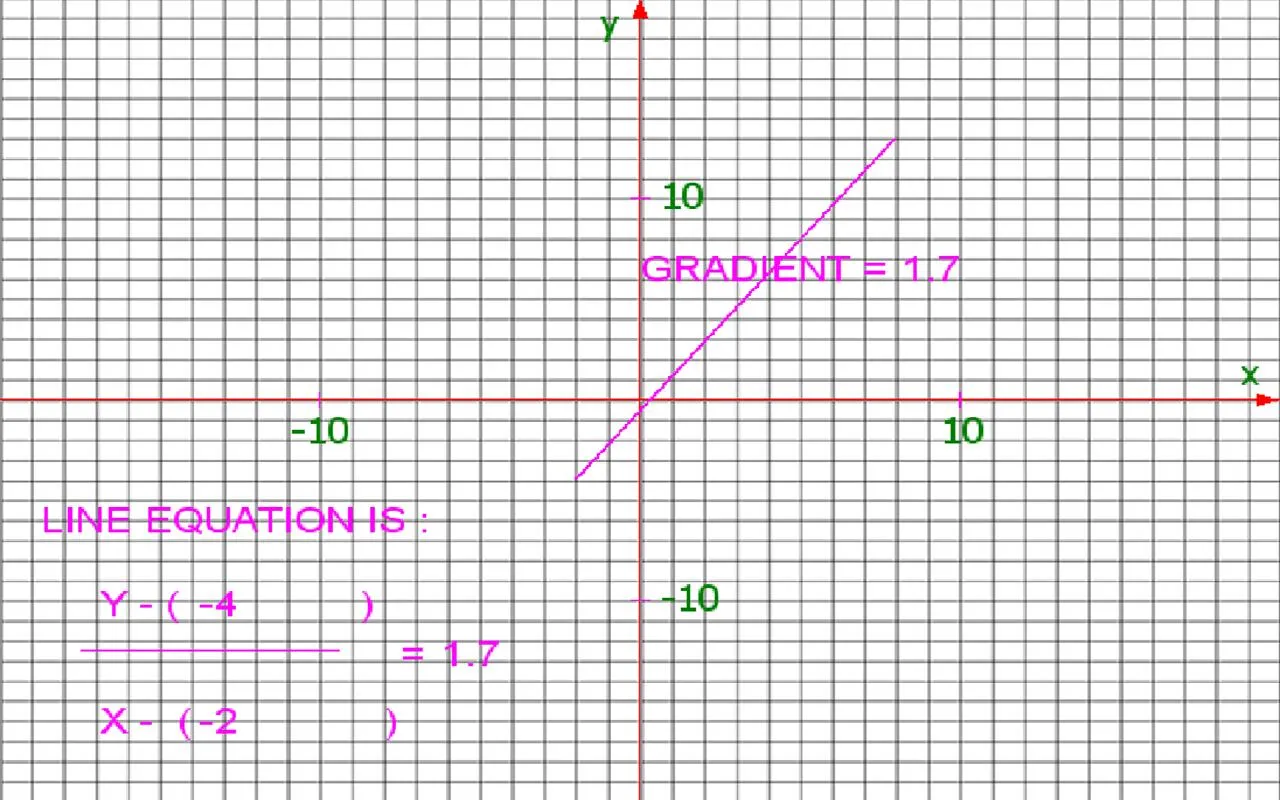 Math Graph | Indus Appstore | Screenshot