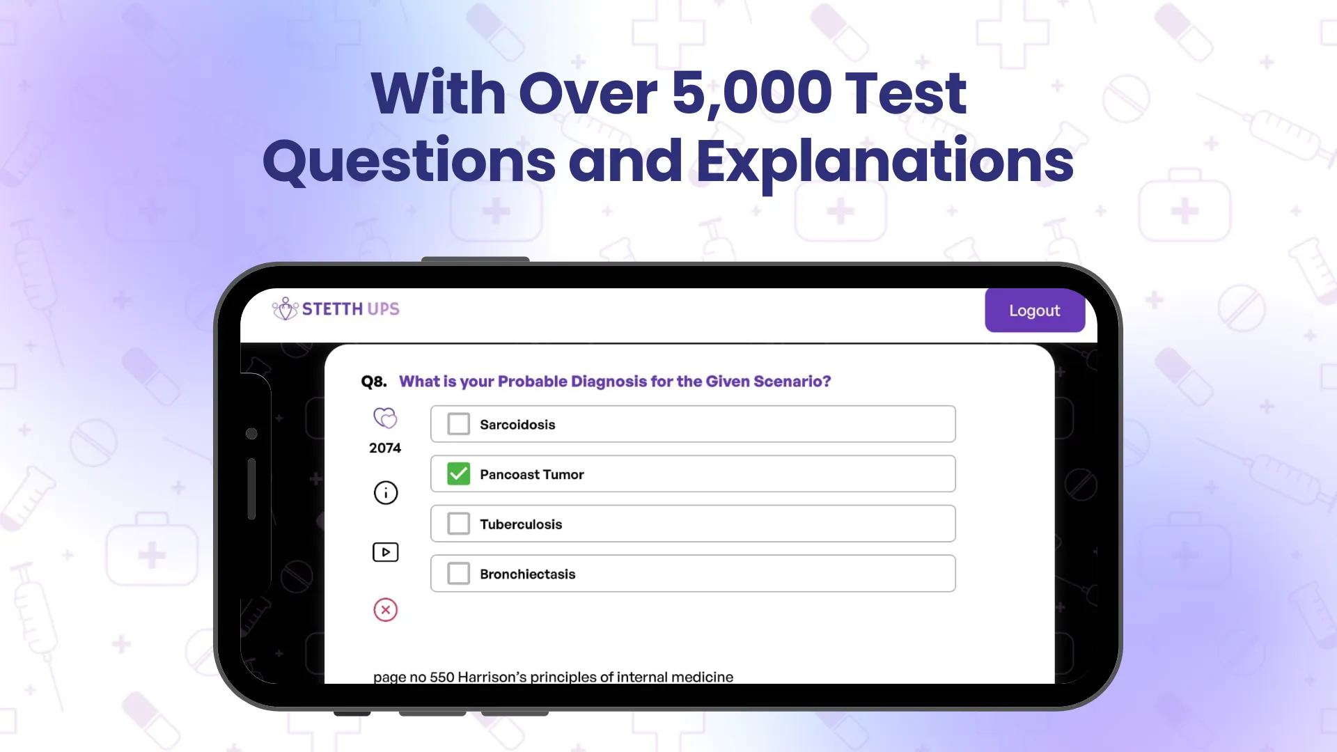 Stetthups | Indus Appstore | Screenshot