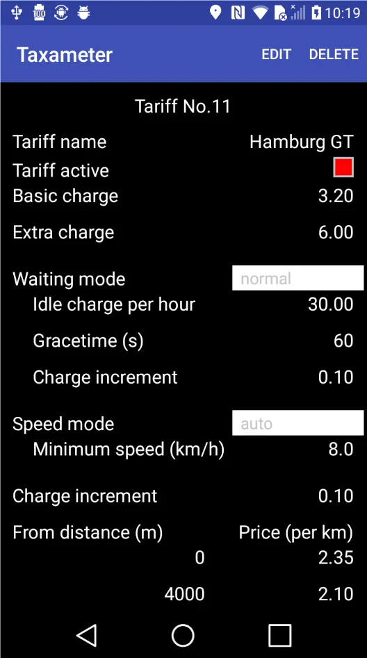 Taximeter | Indus Appstore | Screenshot