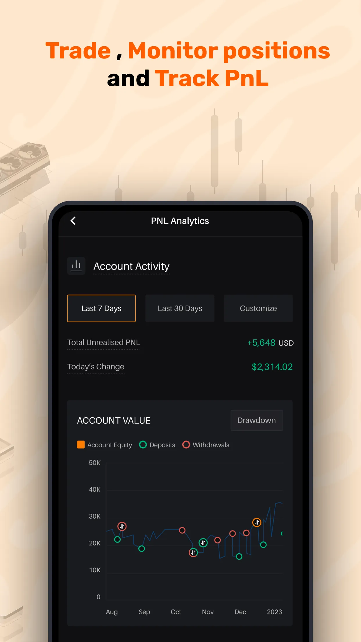 Delta Exchange: Crypto Options | Indus Appstore | Screenshot