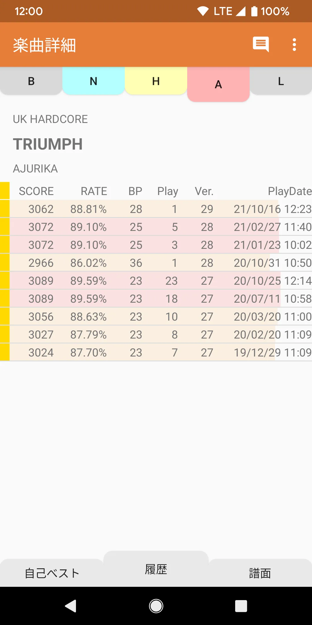 IIDX Viewer | Indus Appstore | Screenshot