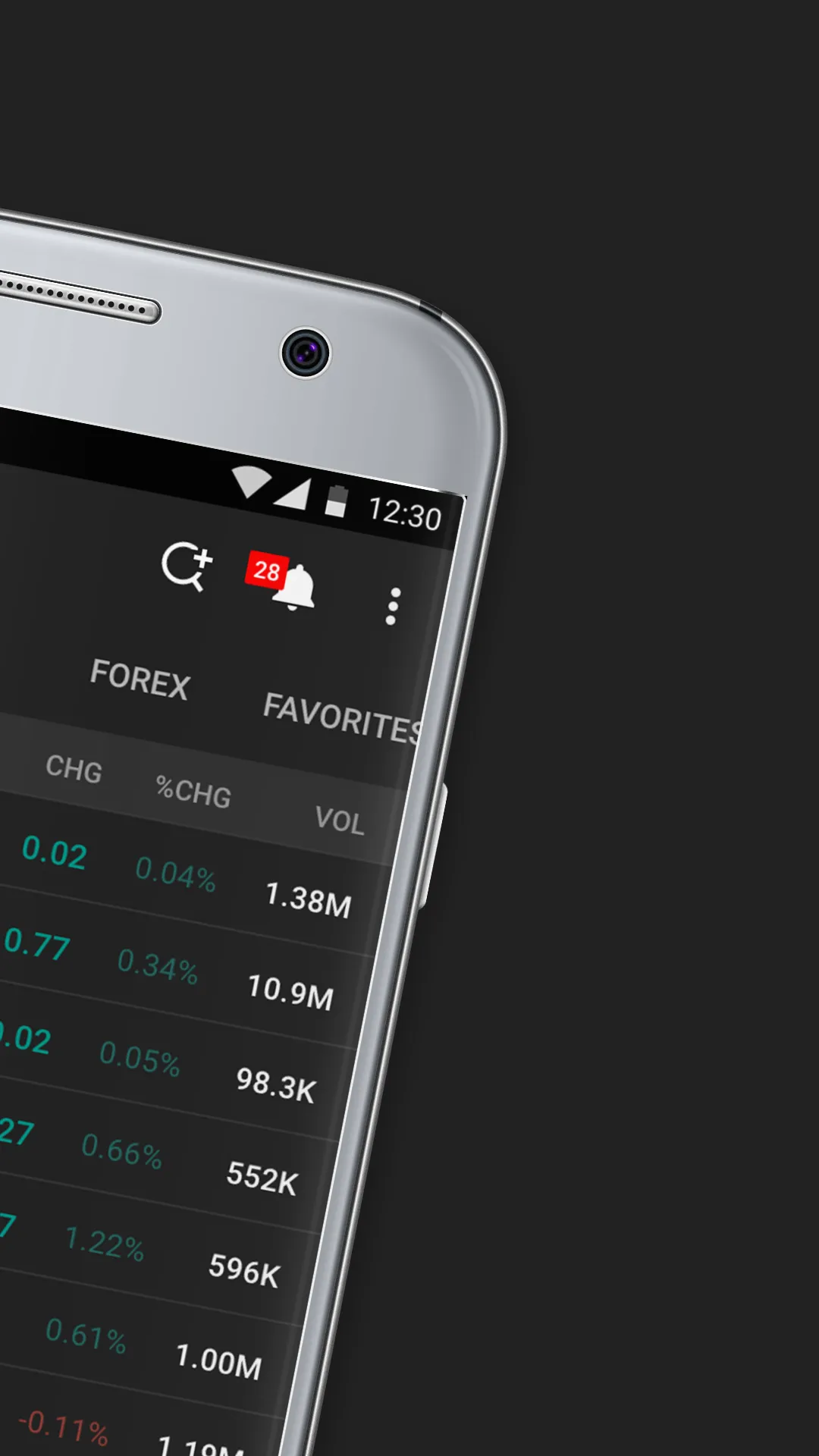 Handy Trader | Indus Appstore | Screenshot