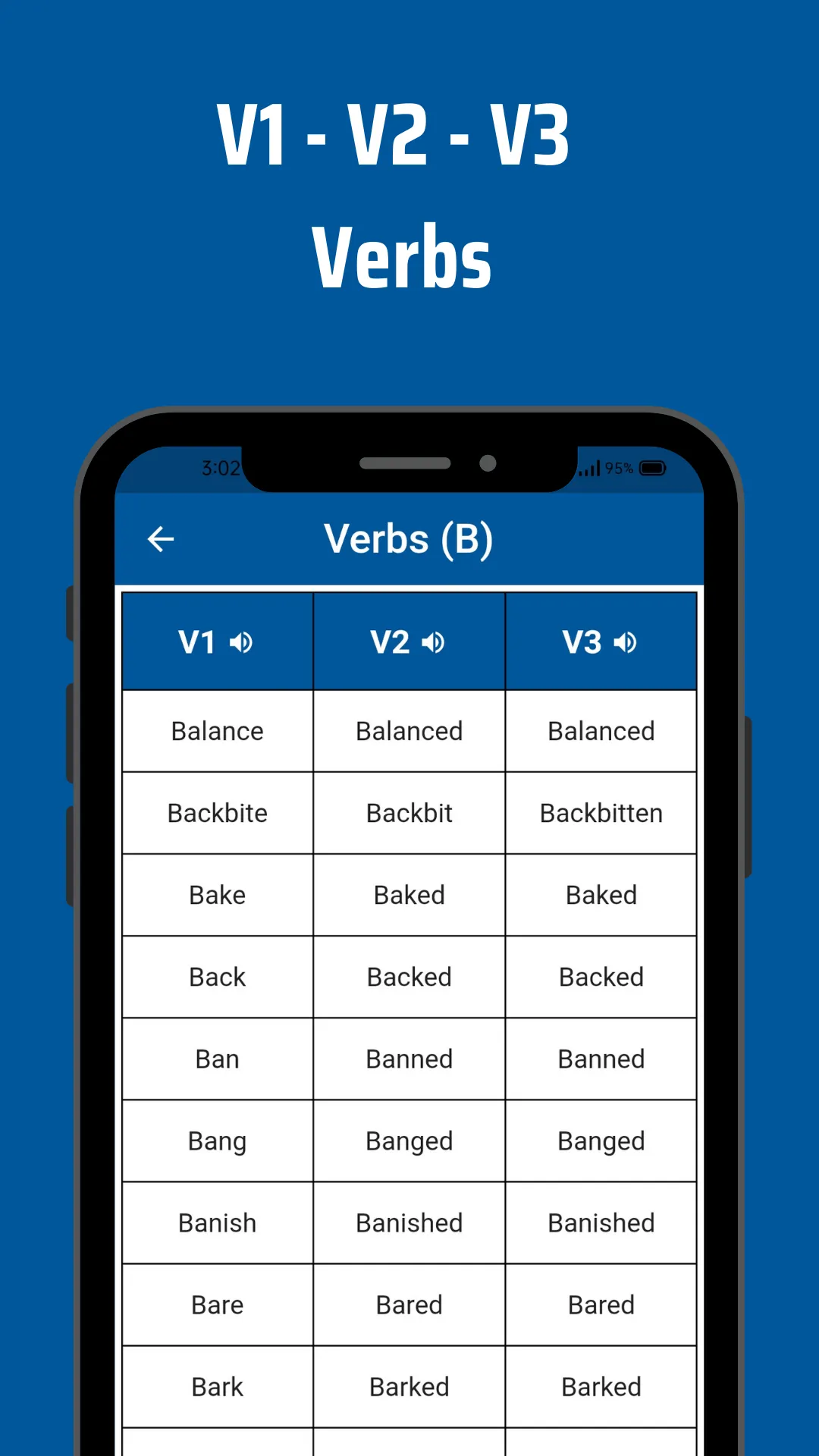 English Verbs | Indus Appstore | Screenshot