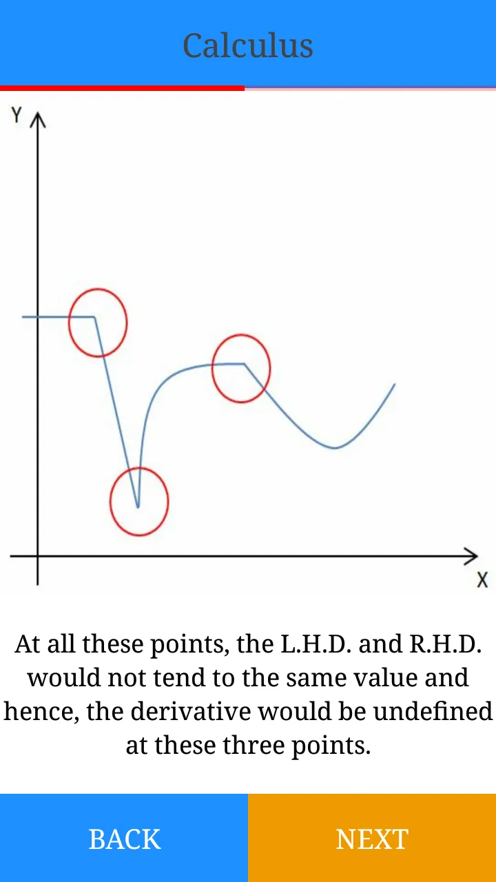 Interactive Calculus | Indus Appstore | Screenshot