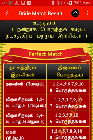 Marriage Match Astrology Tamil | Indus Appstore | Screenshot