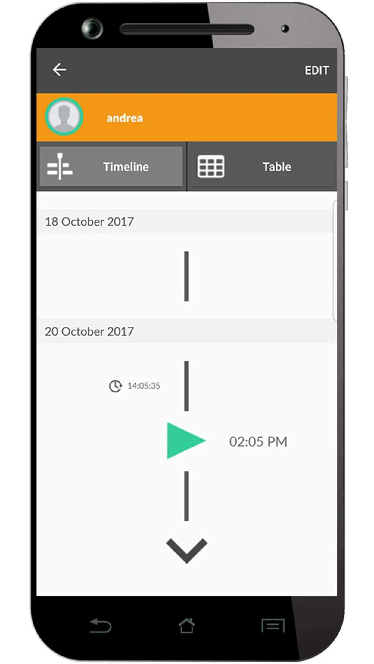 Worktime Tracking | Indus Appstore | Screenshot