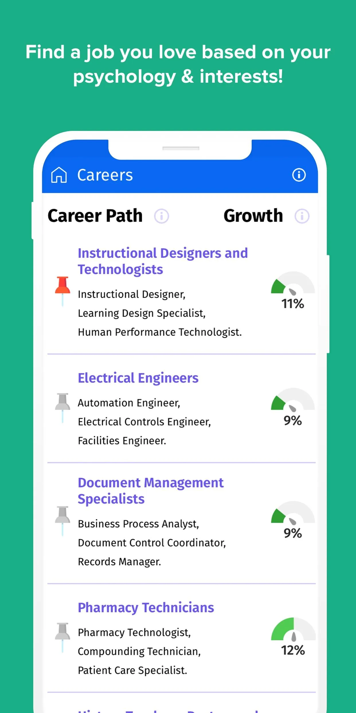 My Guru for College & Careers | Indus Appstore | Screenshot