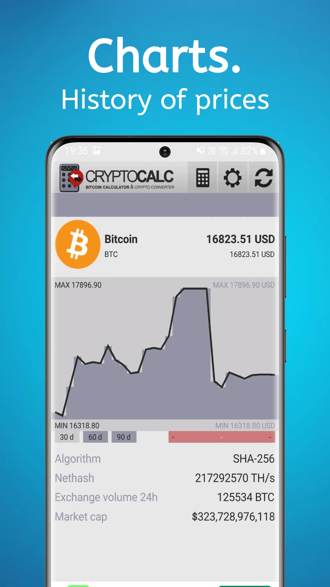 Bitcoin & Crypto Calculator | Indus Appstore | Screenshot